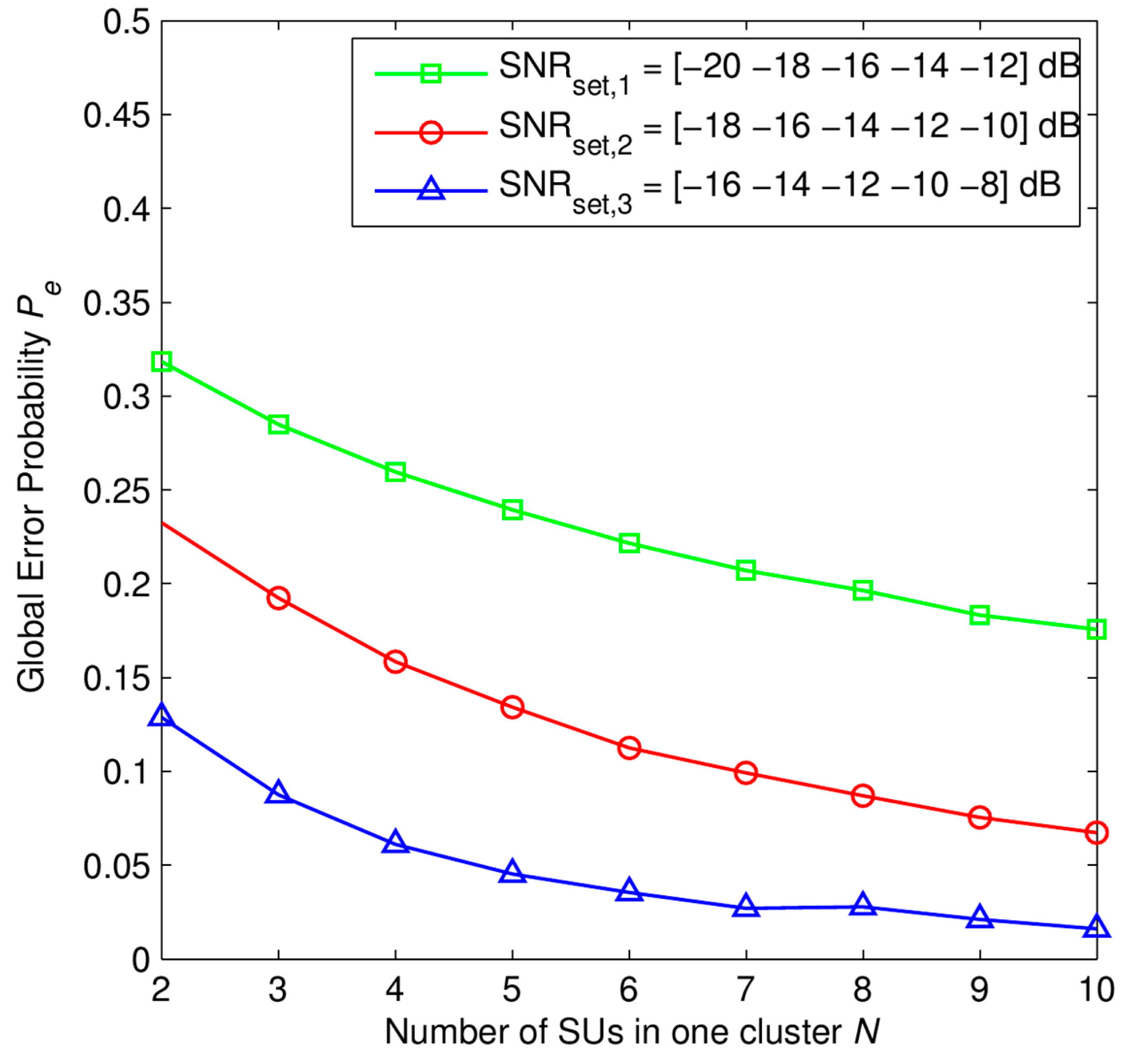 Sensors 15 04388f7 1024
