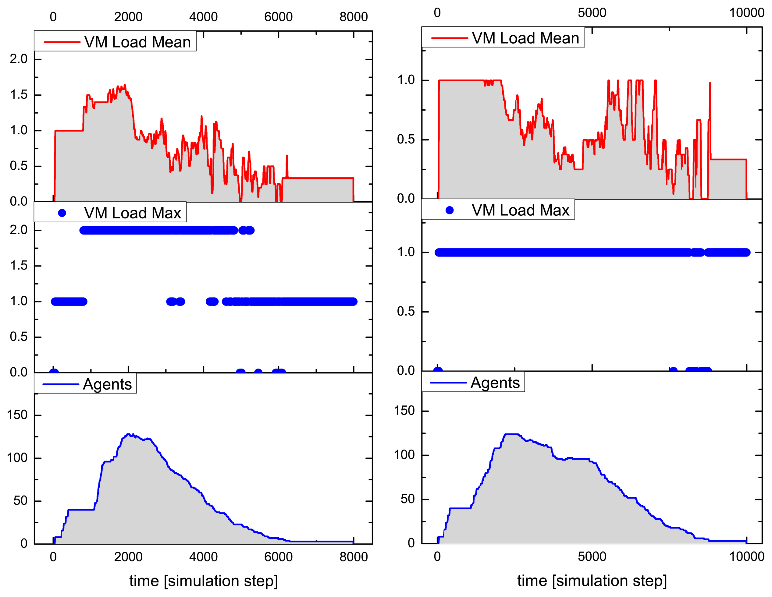 Sensors 15 04513f10 1024