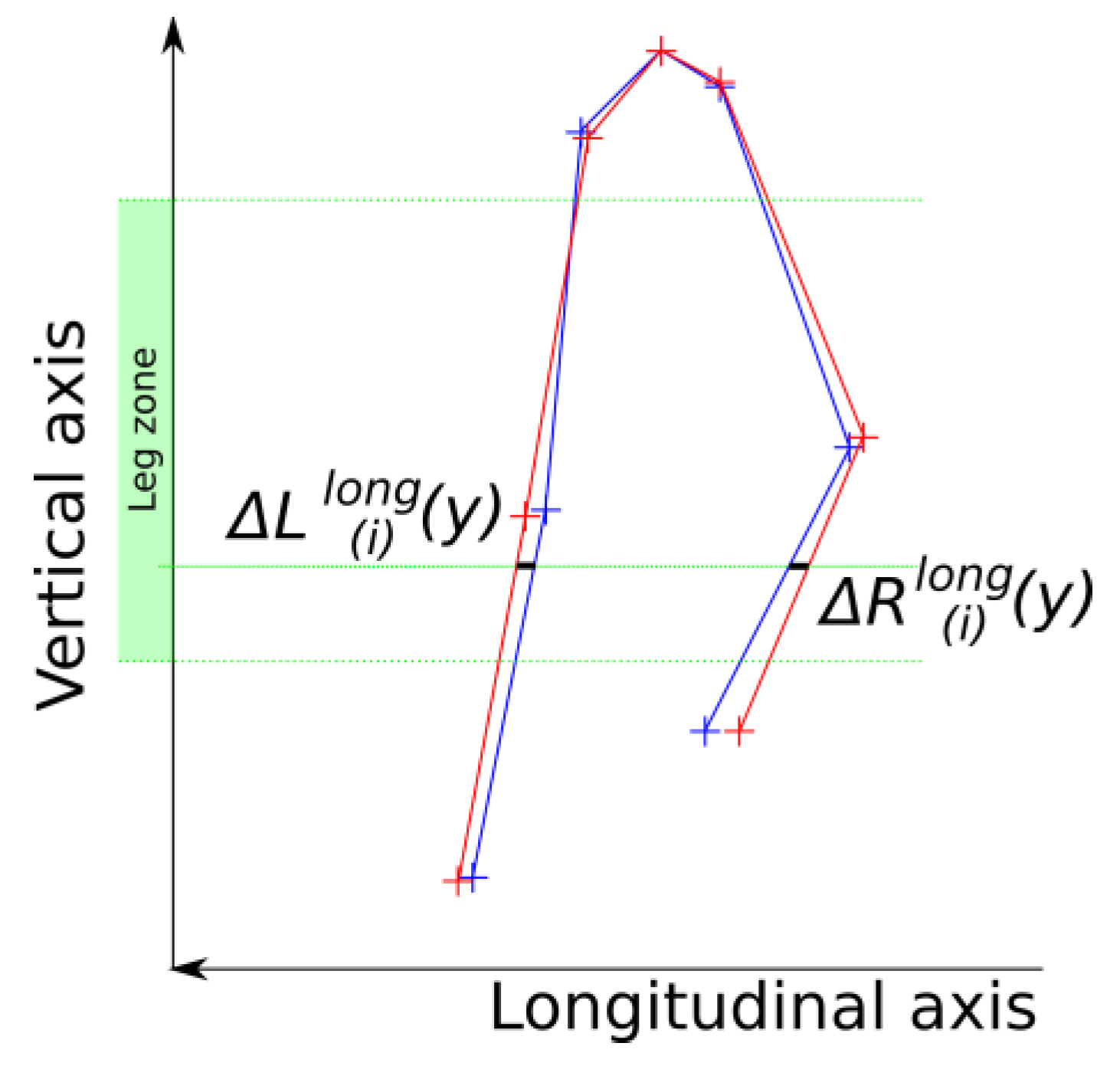Sensors 15 04605 g004