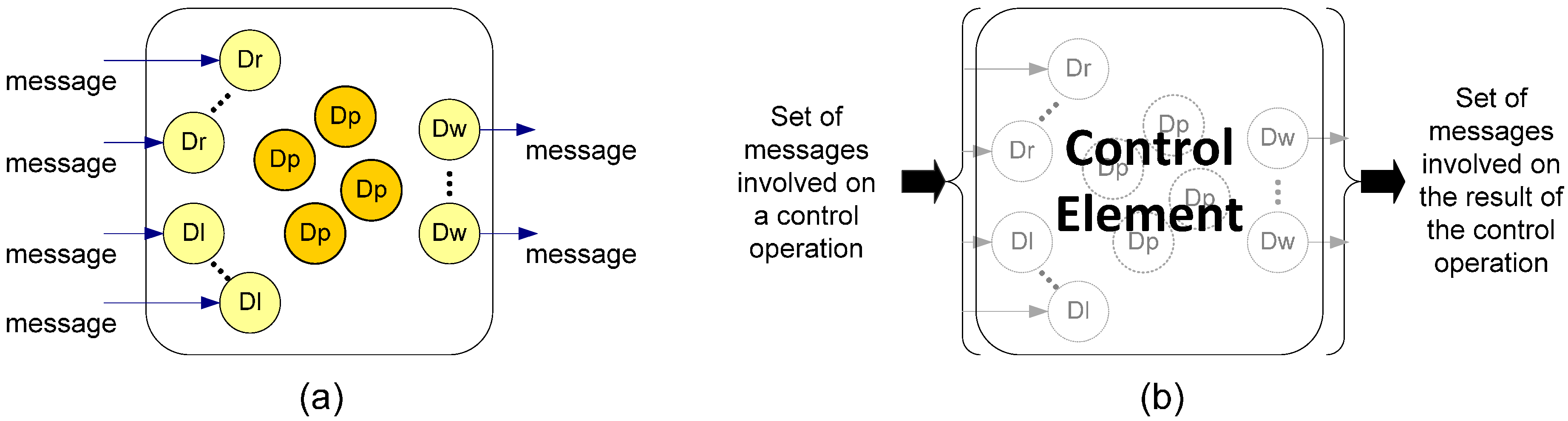 Sensors 15 04700 g008 1024