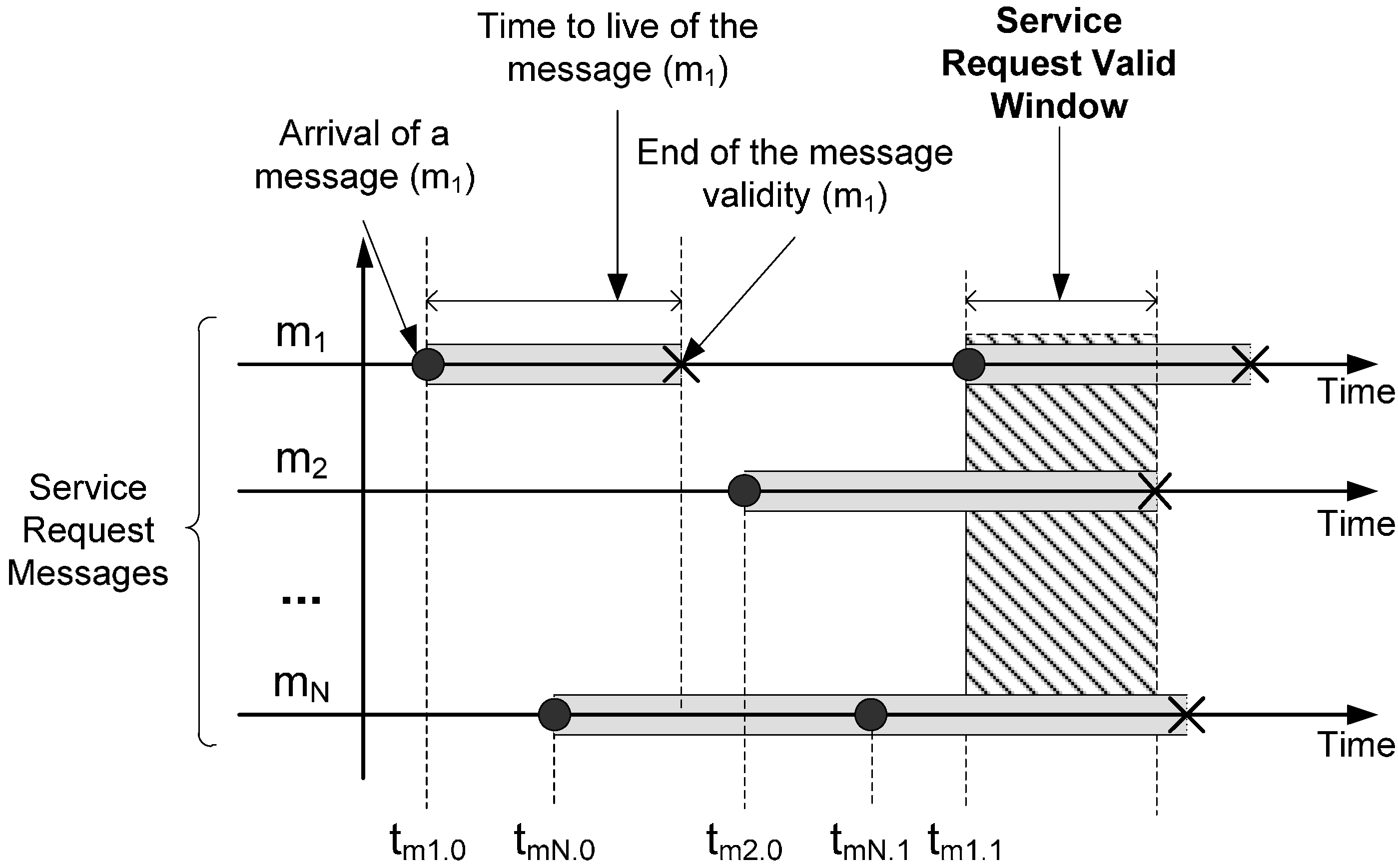 Sensors 15 04700 g009 1024