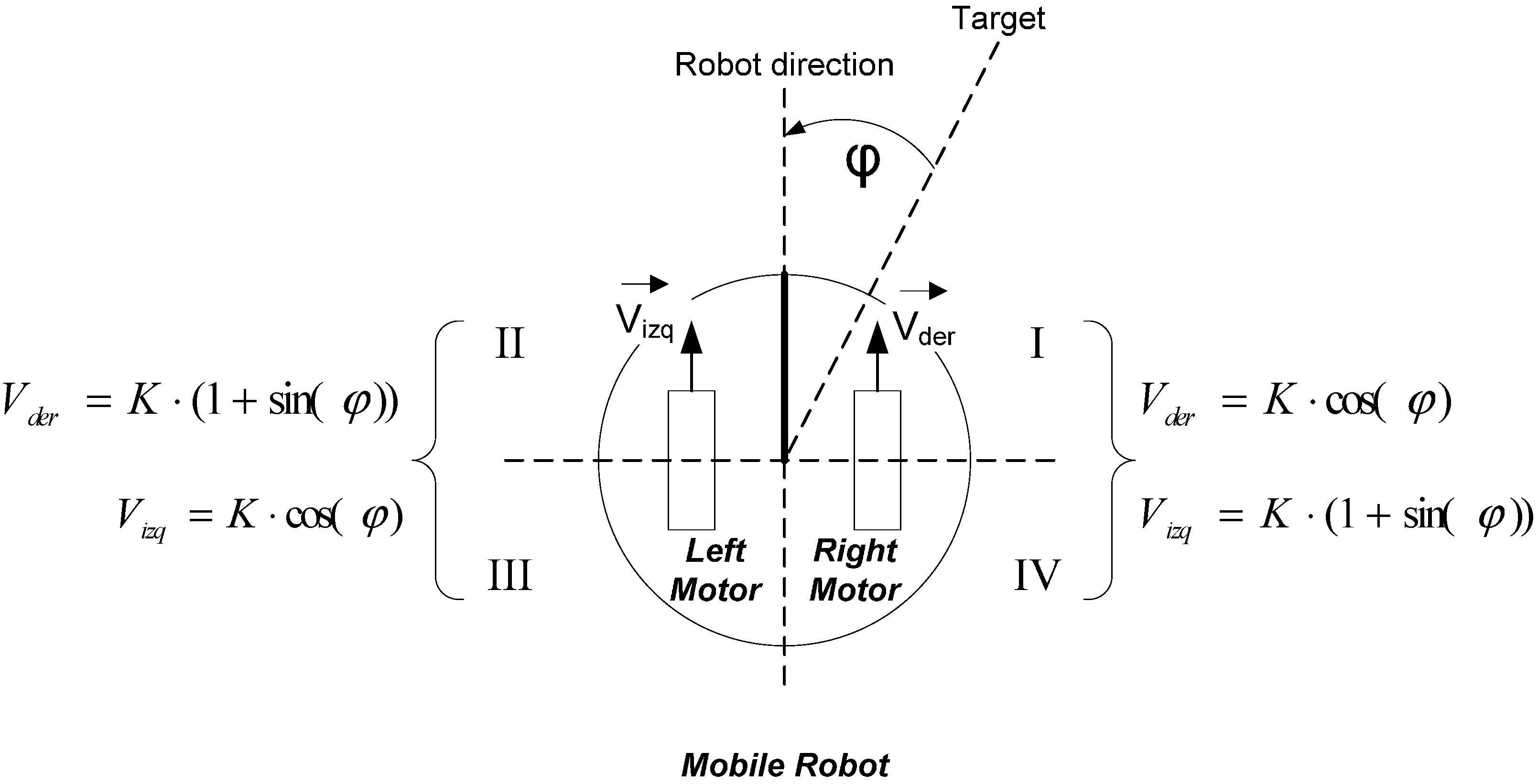 Sensors 15 04700 g011 1024