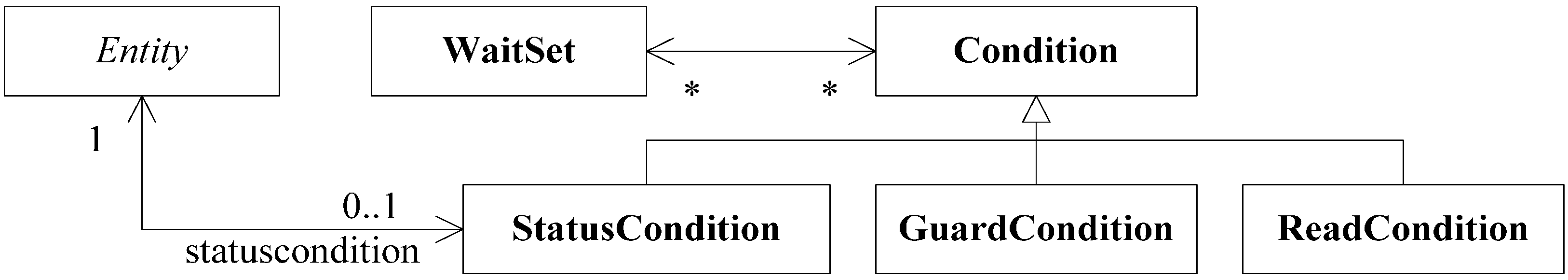 Sensors 15 04700 g012 1024