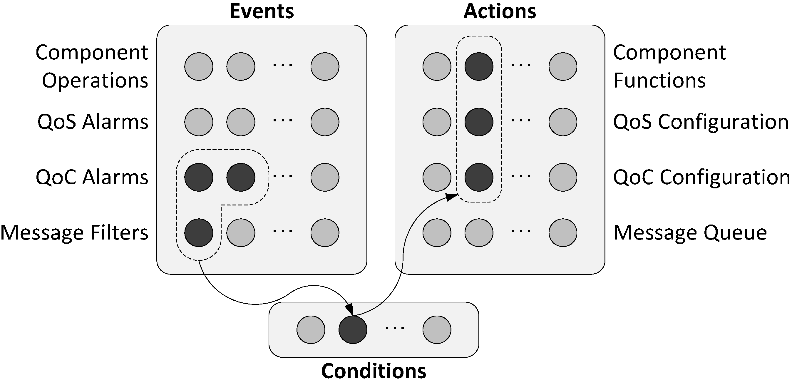Sensors 15 04700 g013 1024