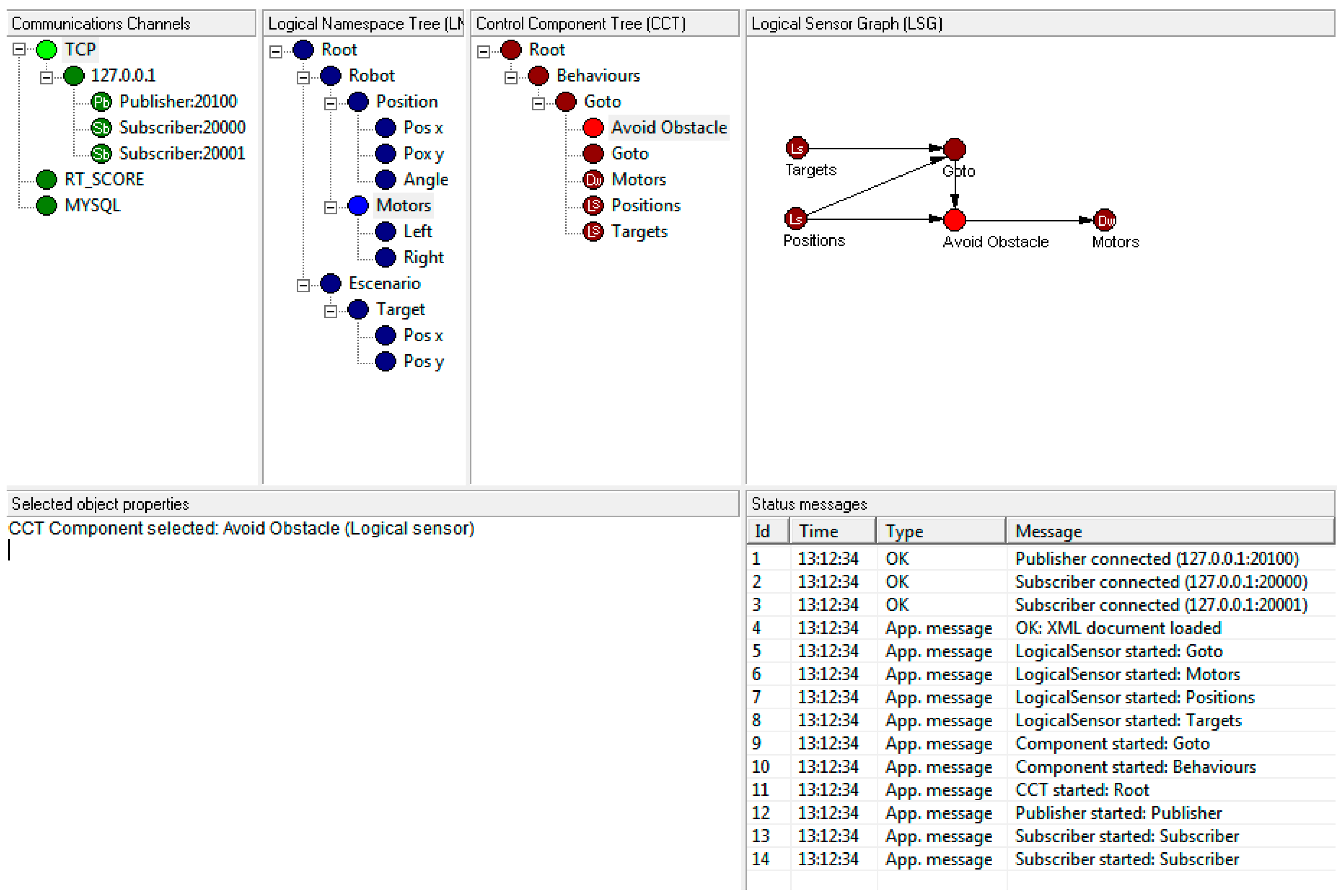 Sensors 15 04700 g016 1024