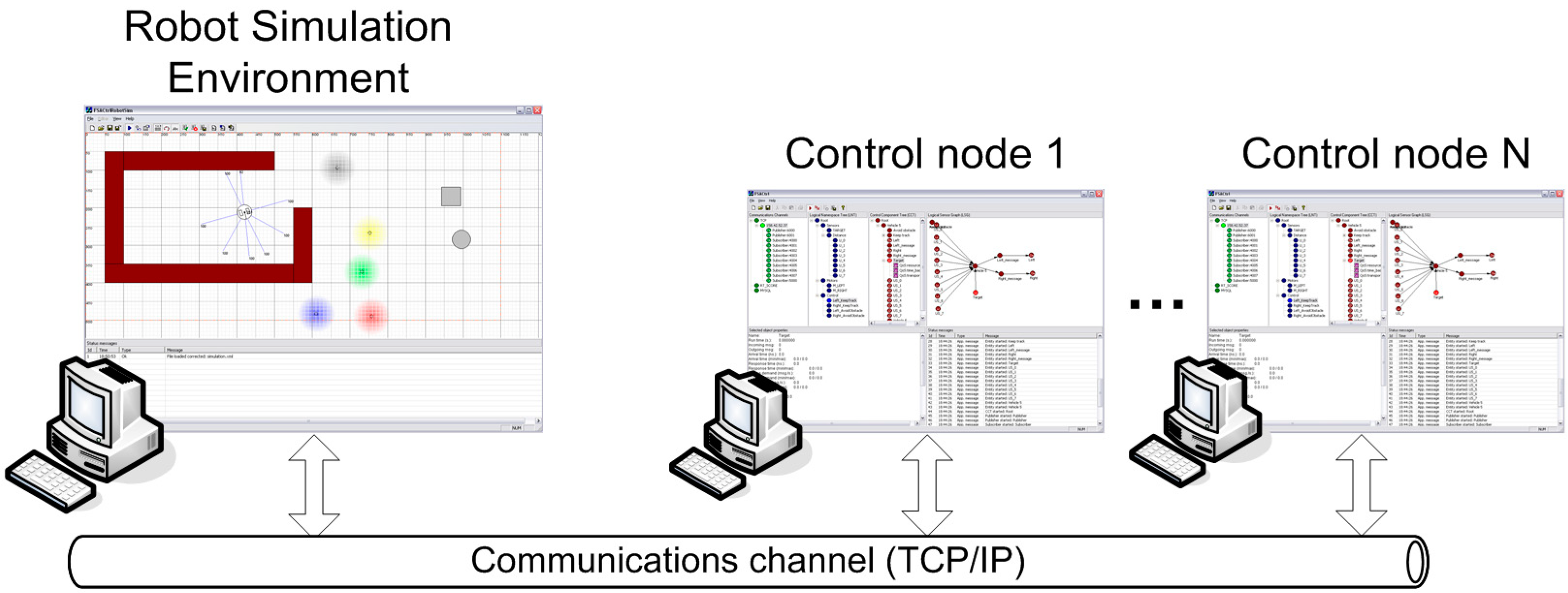 Sensors 15 04700 g017 1024