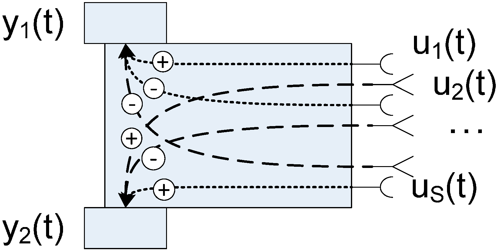 Sensors 15 04700 g019 1024