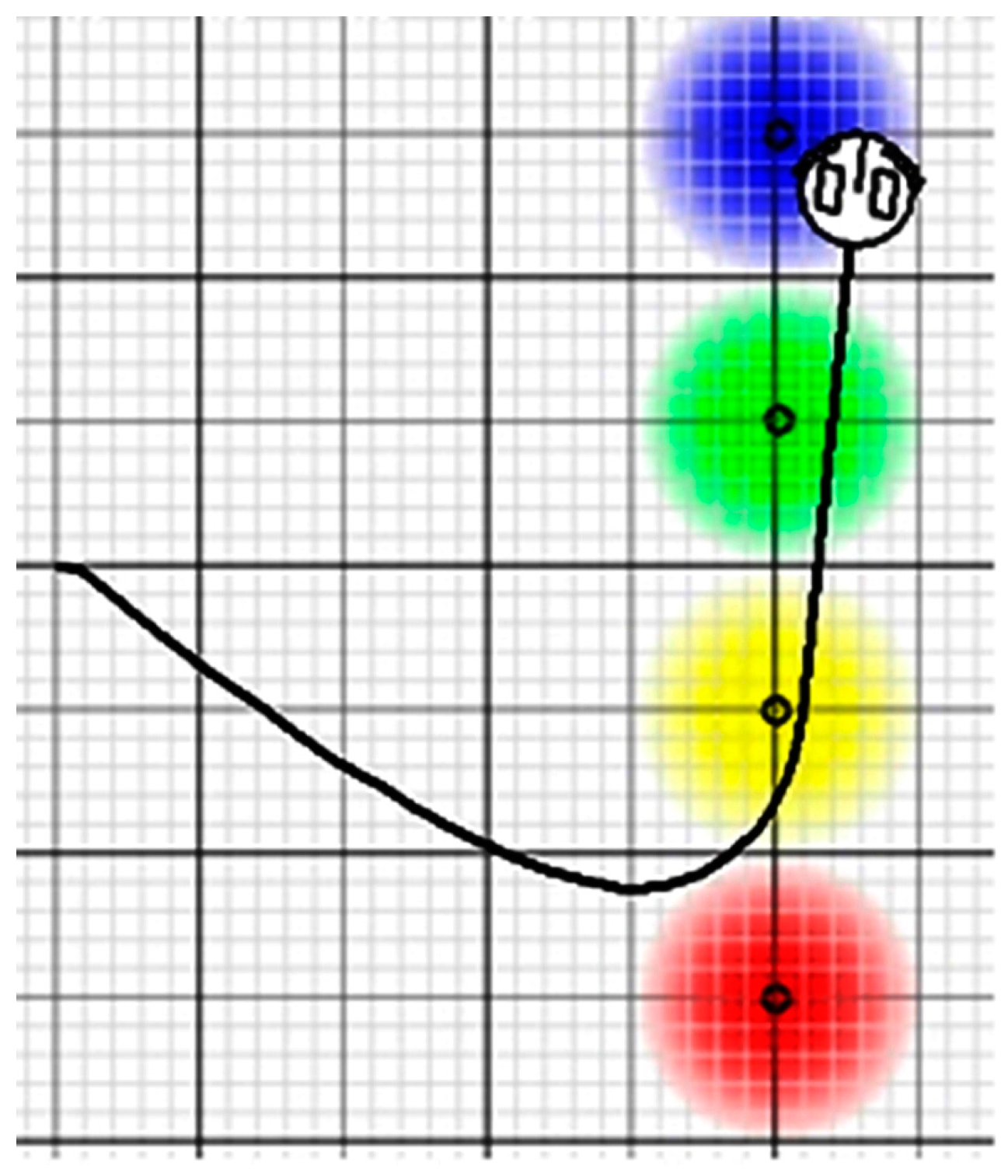 Sensors 15 04700 g021 1024