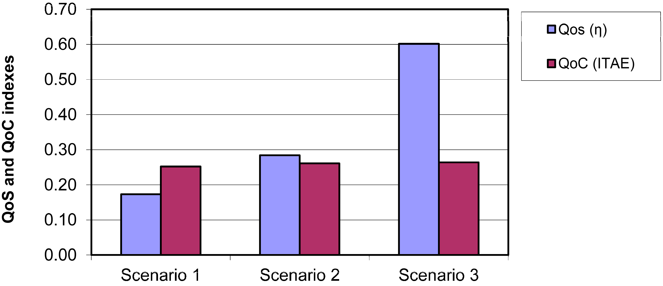Sensors 15 04700 g022 1024