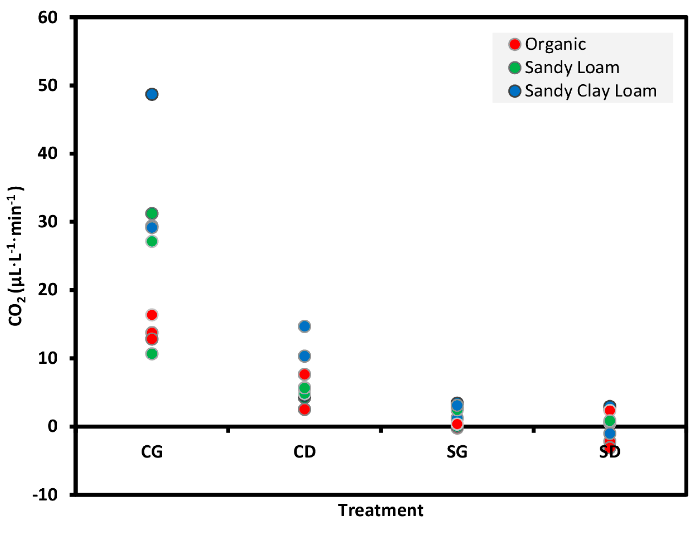 Sensors 15 04734 g006 1024
