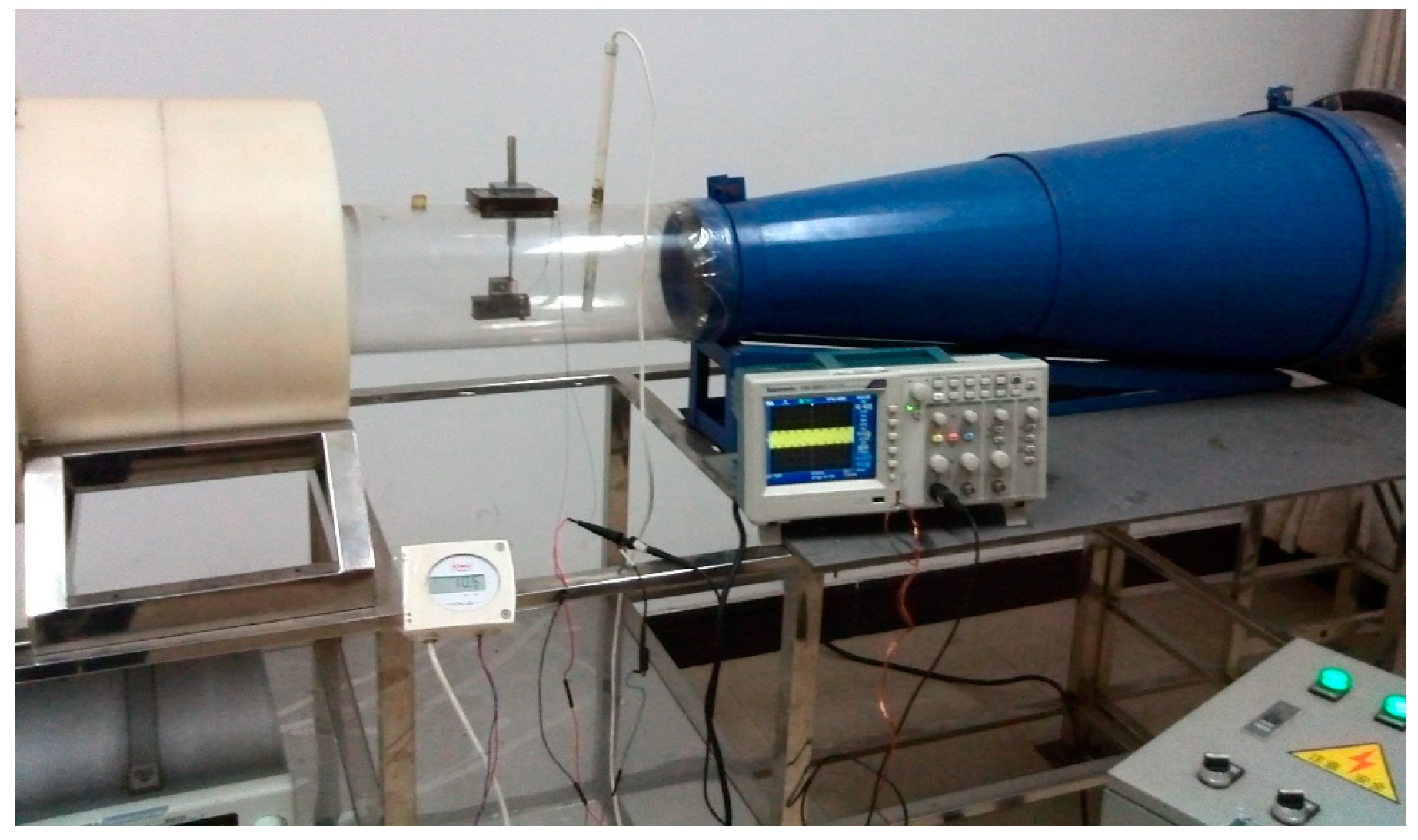 Sensors 15 05020 g002 1024