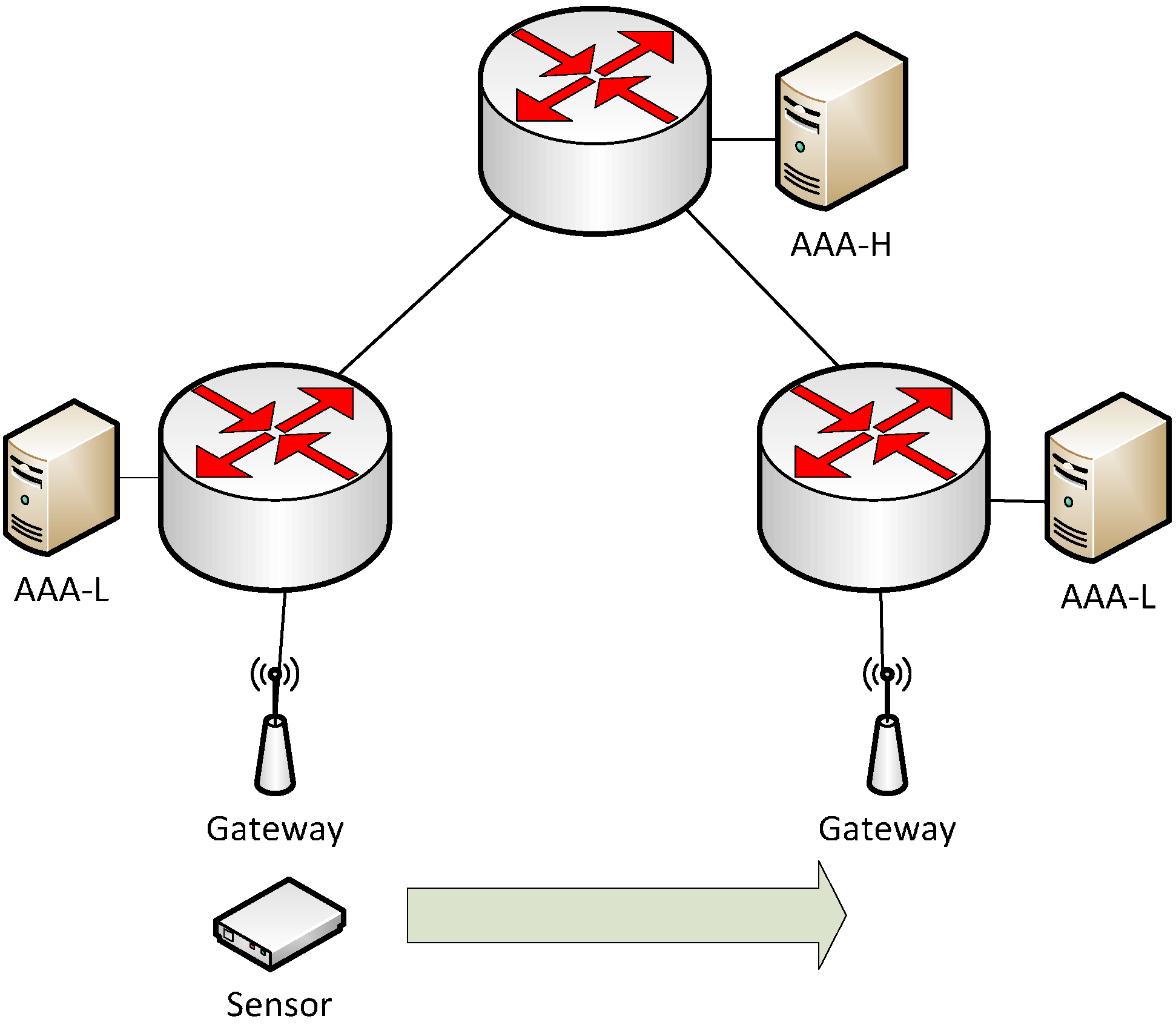 Sensors 15 05112 g008 1024