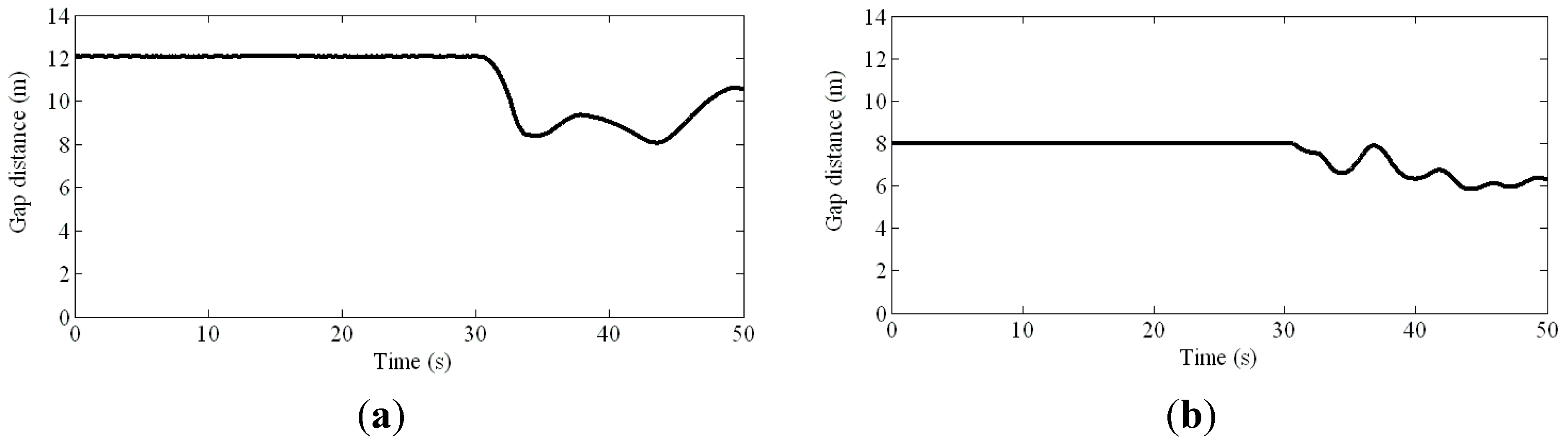 Sensors 15 05136 g006a