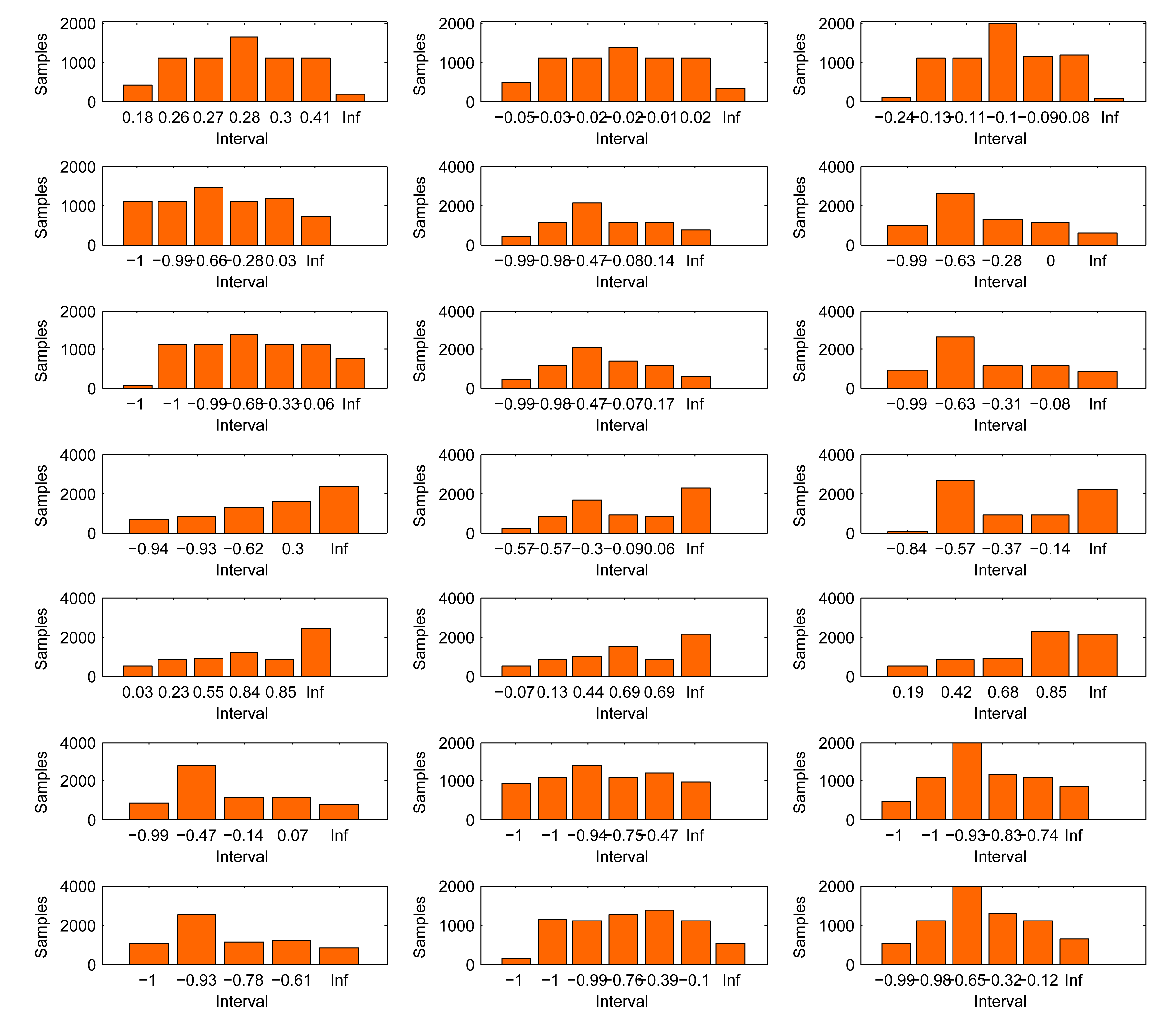 Sensors 15 05163f13 1024