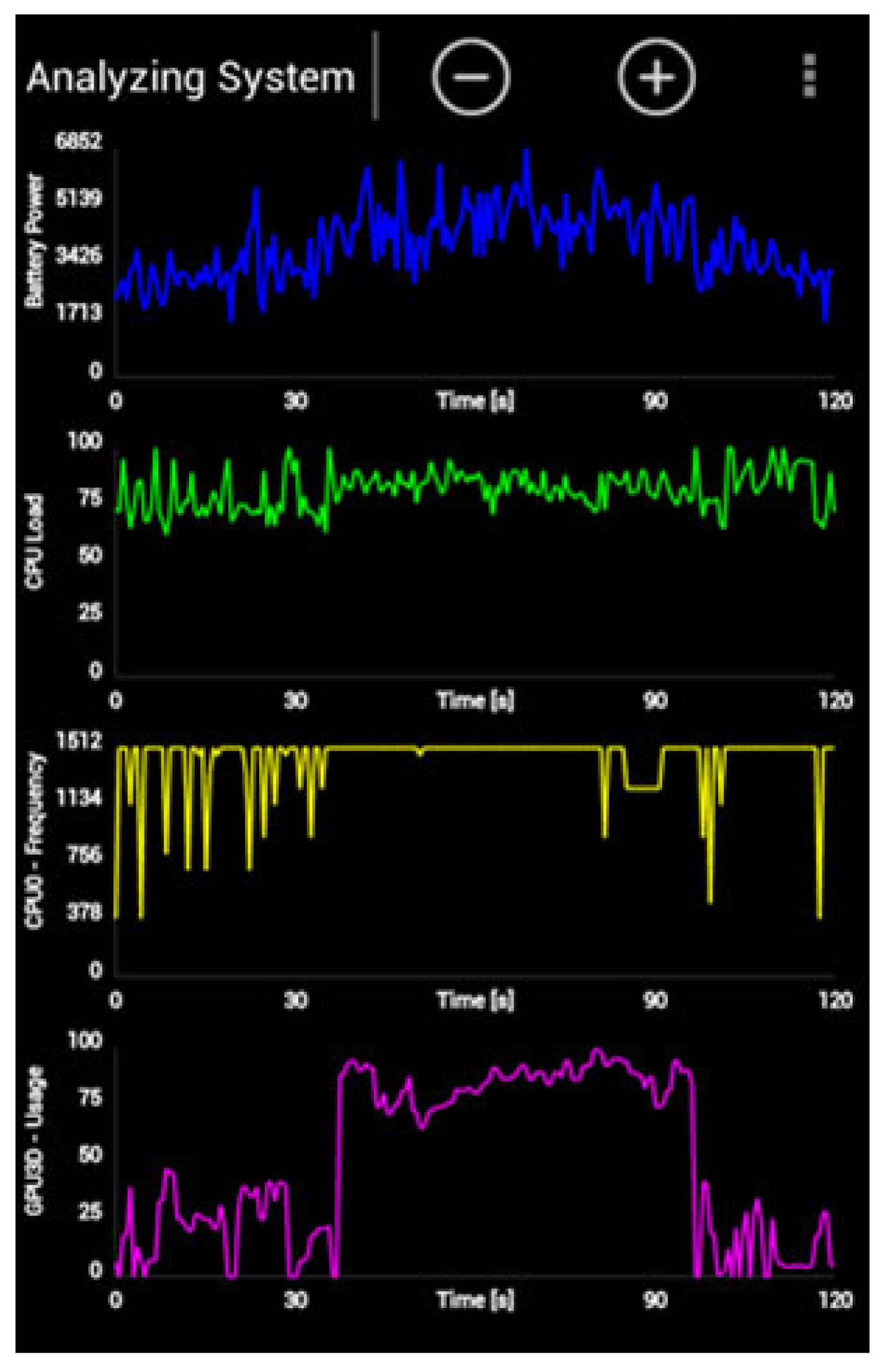 Sensors 15 05163f8 1024