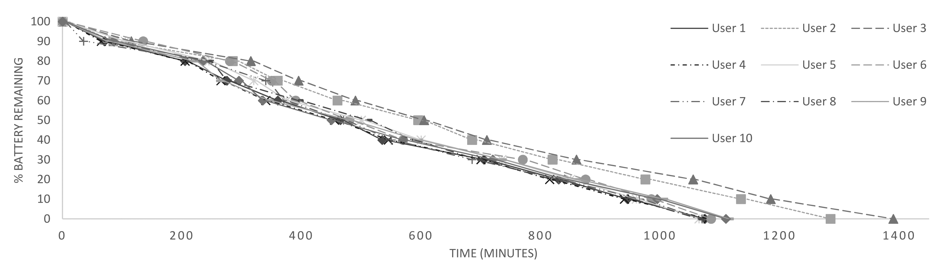 Sensors 15 05163f9 1024