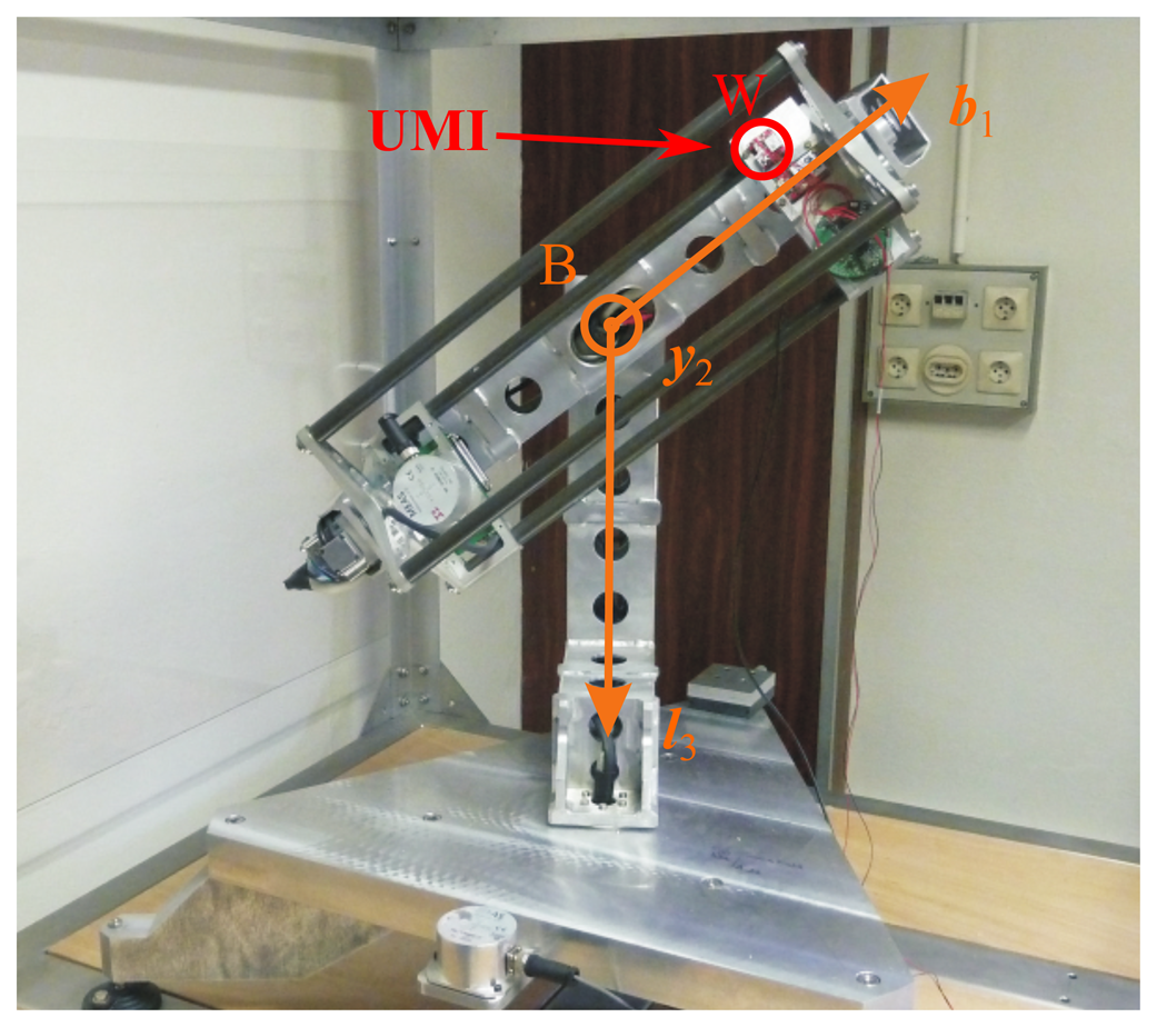 Sensors 15 05293f5 1024