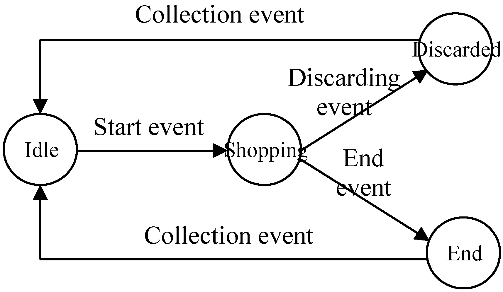 Sensors 15 05344 g004 1024
