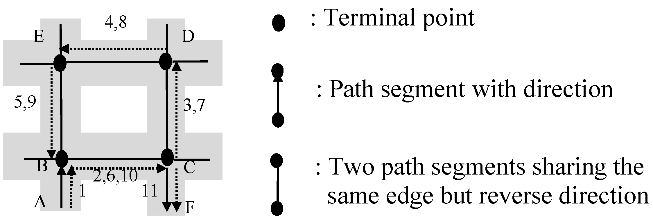 Sensors 15 05344 g006 1024