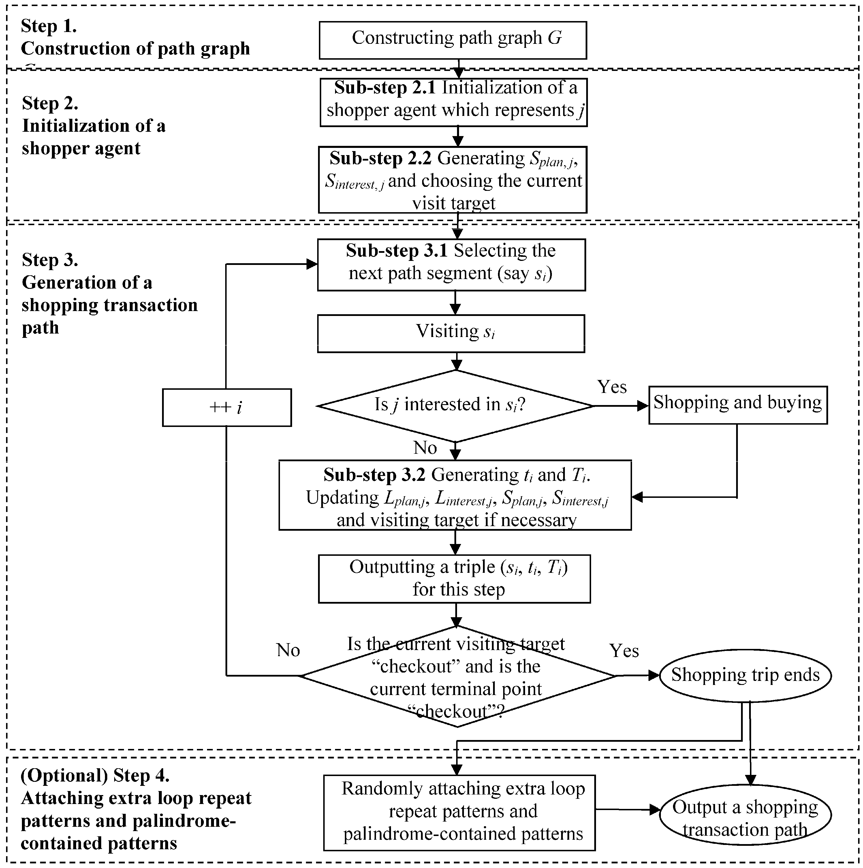 Sensors 15 05344 g008 1024