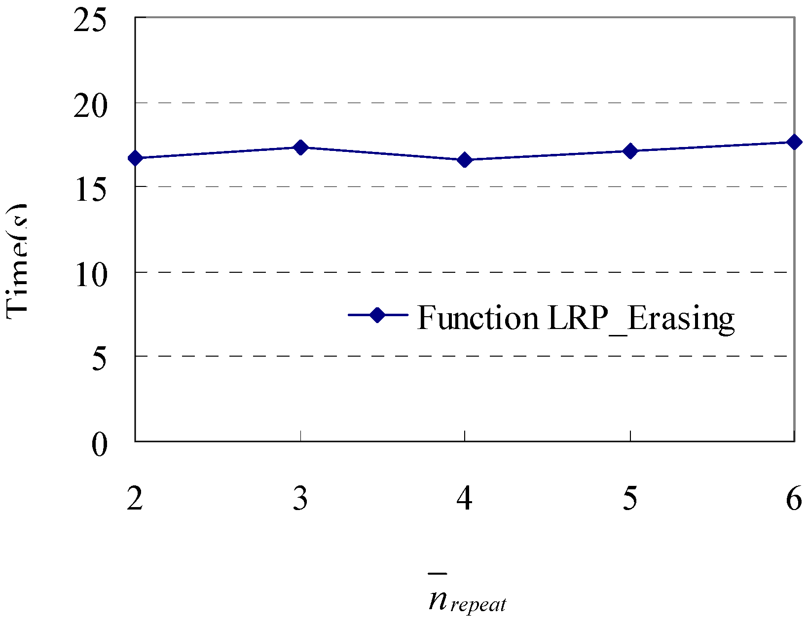 Sensors 15 05344 g013 1024
