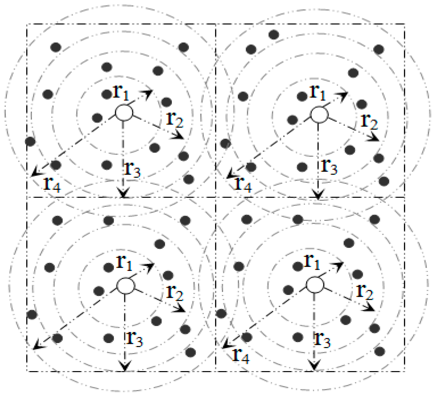 Sensors 15 05474 g006 1024