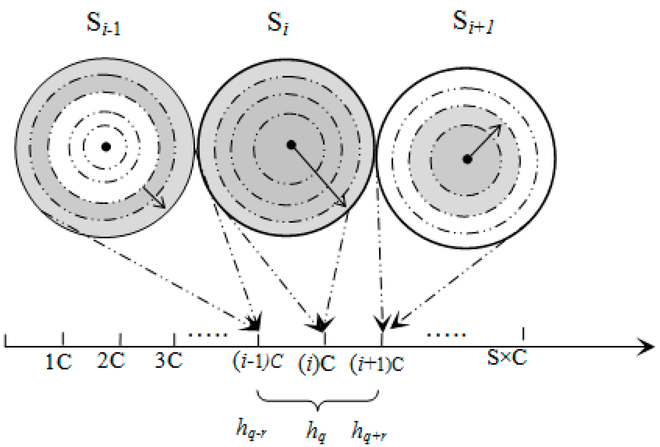 Sensors 15 05474 g008 1024