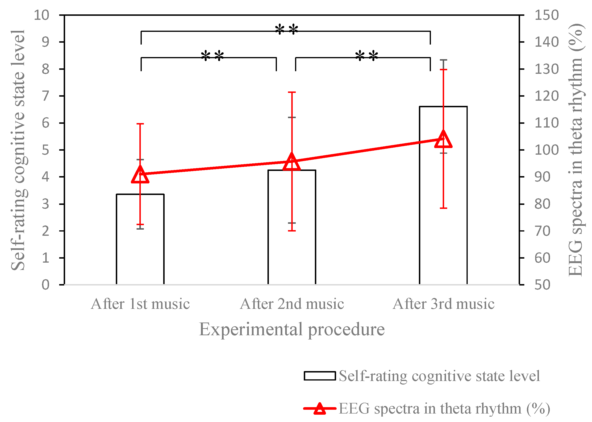 Sensors 15 05518 g009 1024