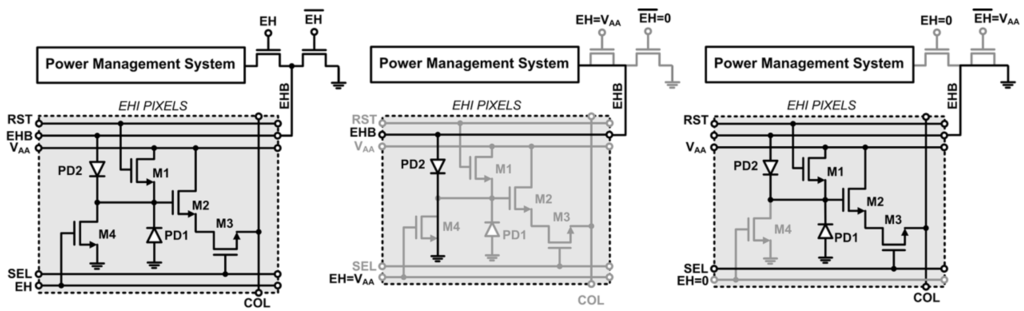 Sensors 15 05531 g002 1024