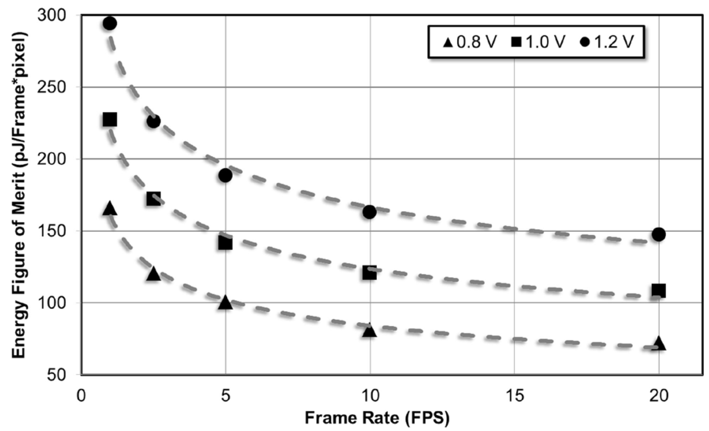 Sensors 15 05531 g010 1024