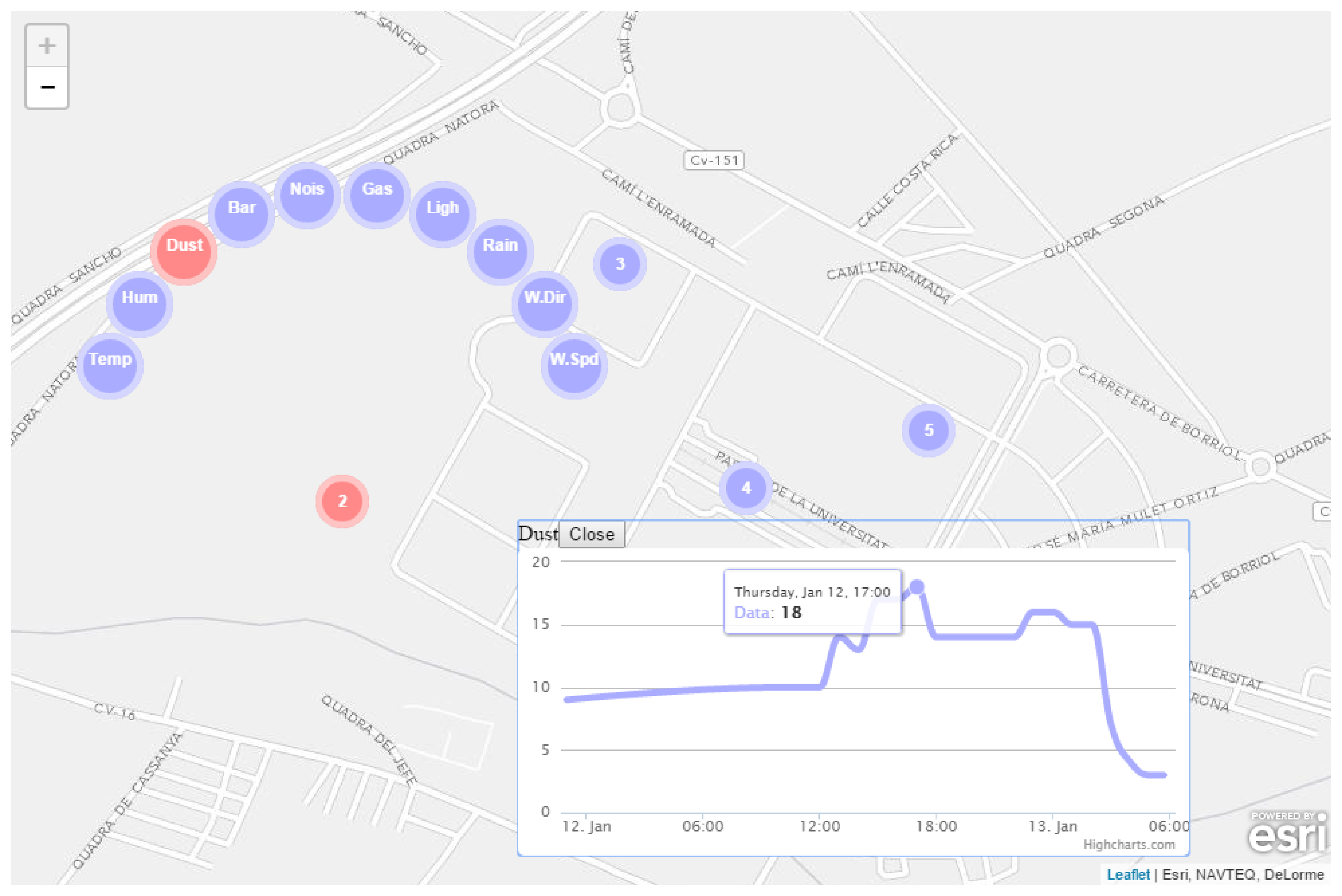 Sensors 15 05555f10 1024