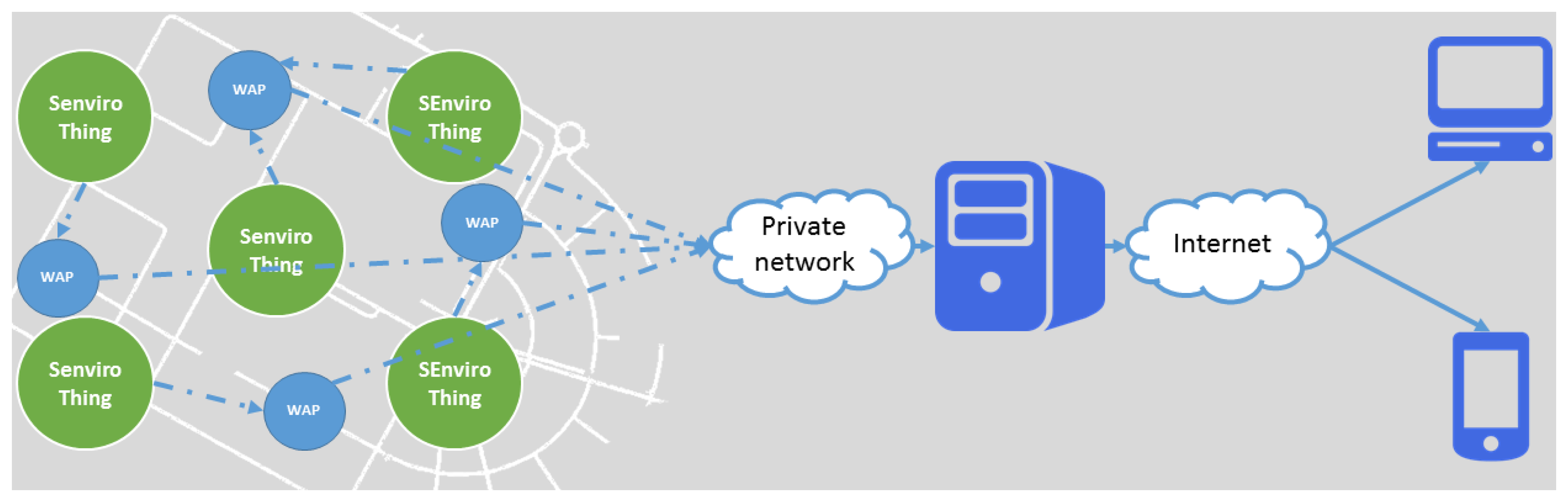 Sensors 15 05555f7 1024