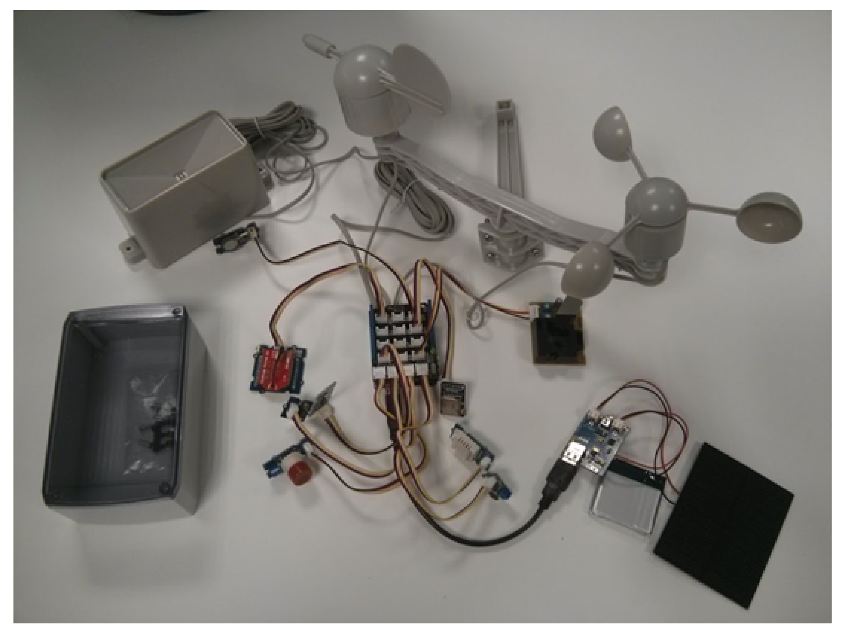 Sensors 15 05555f8 1024