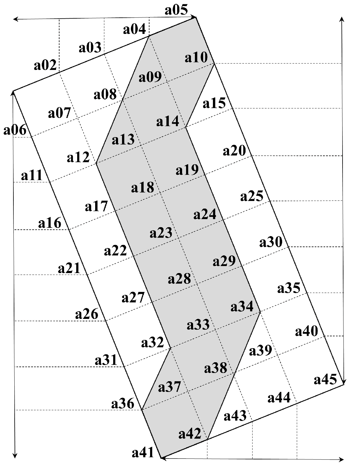 Sensors 15 05649 g003 1024