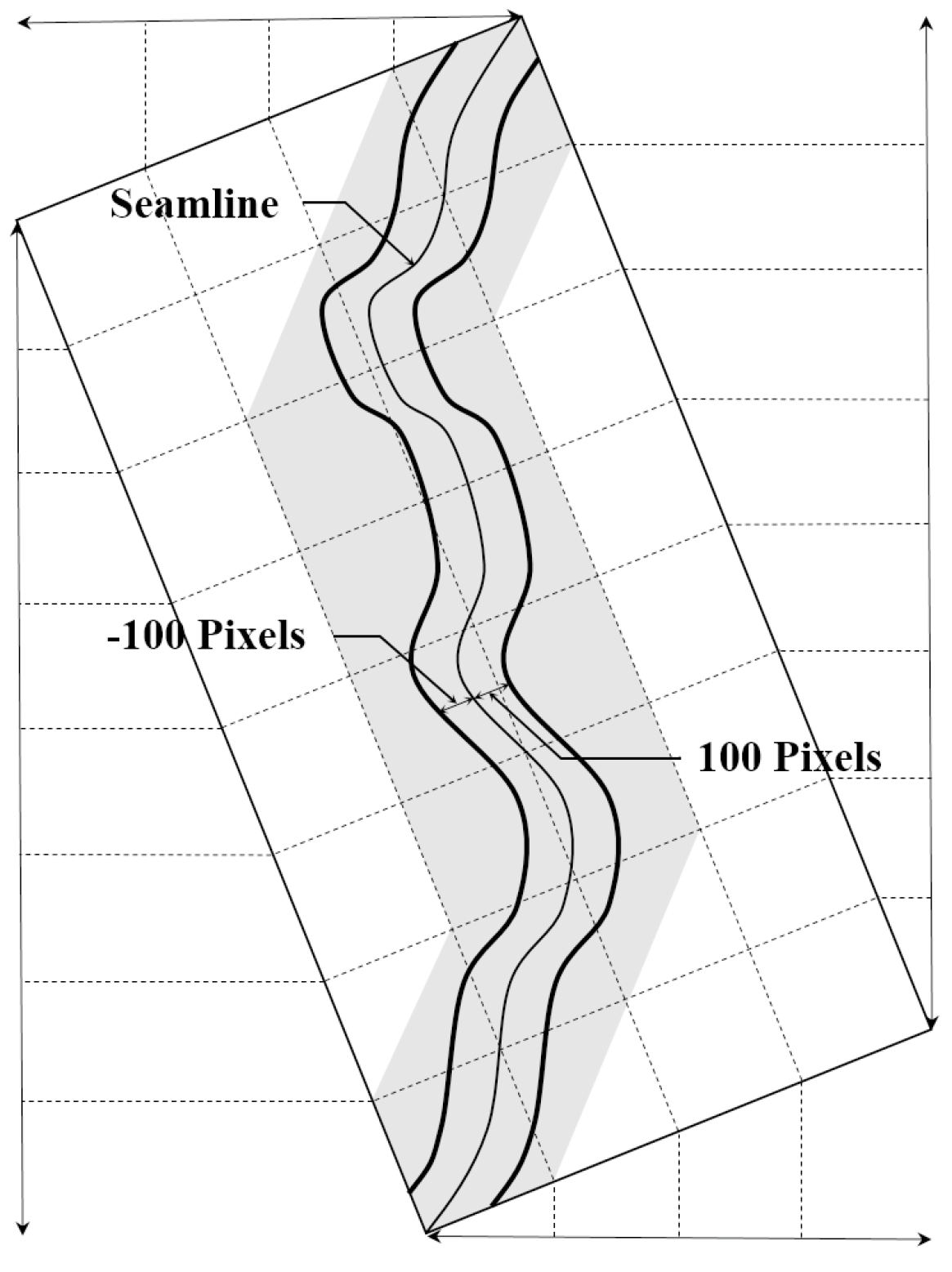 Sensors 15 05649 g004 1024
