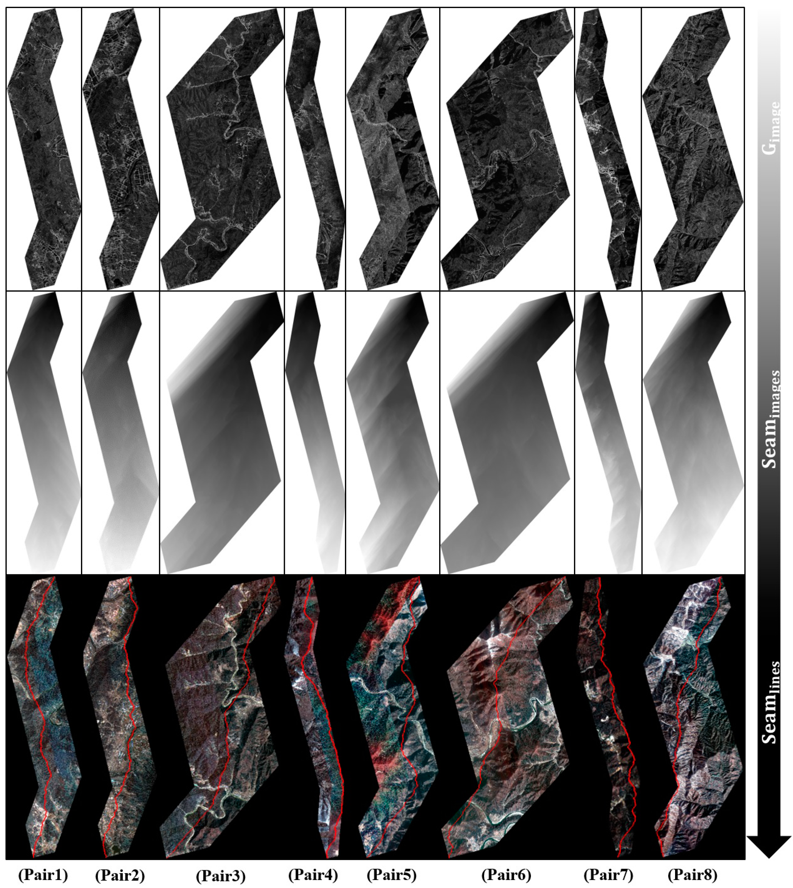 Sensors 15 05649 g006 1024