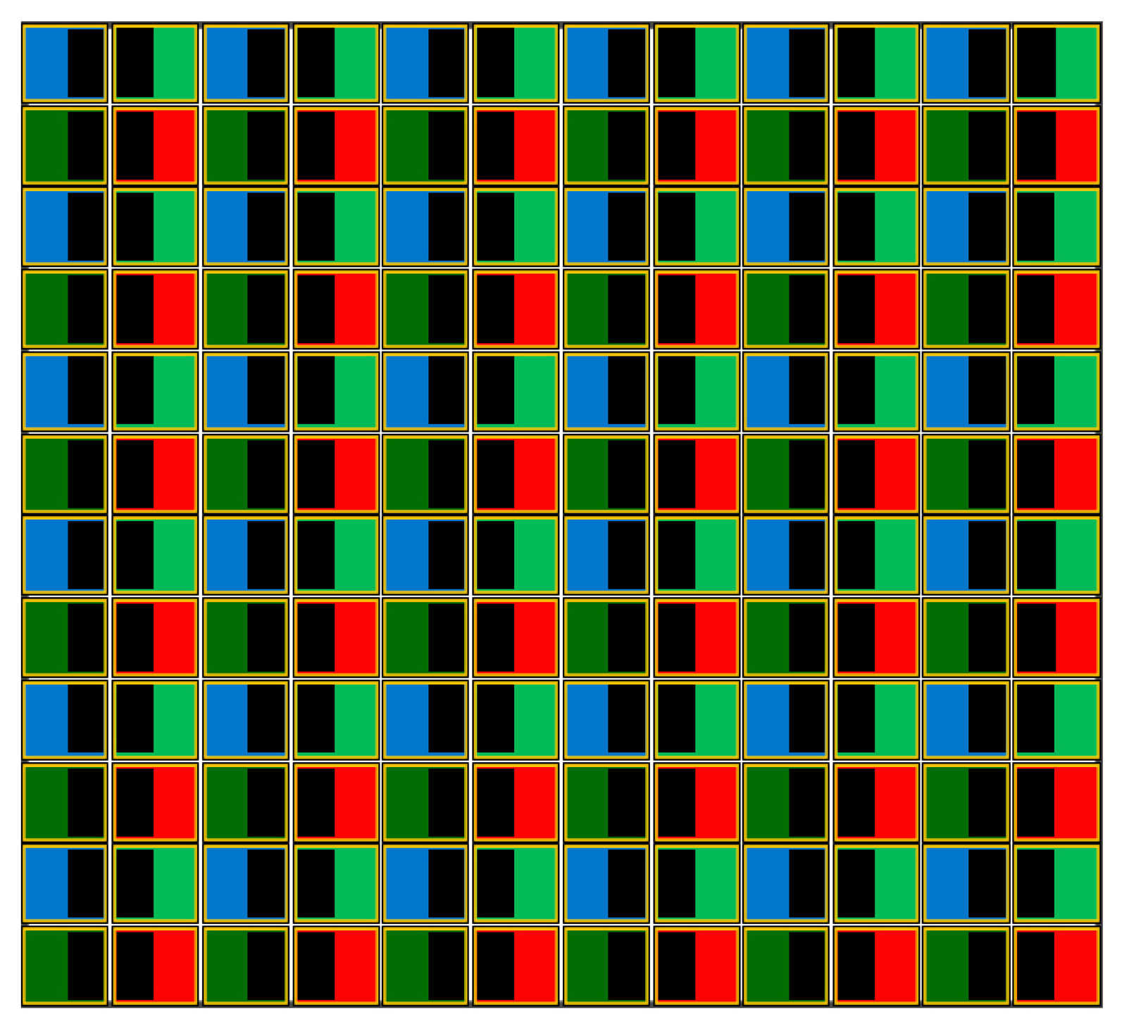 Sensors 15 05747f3 1024