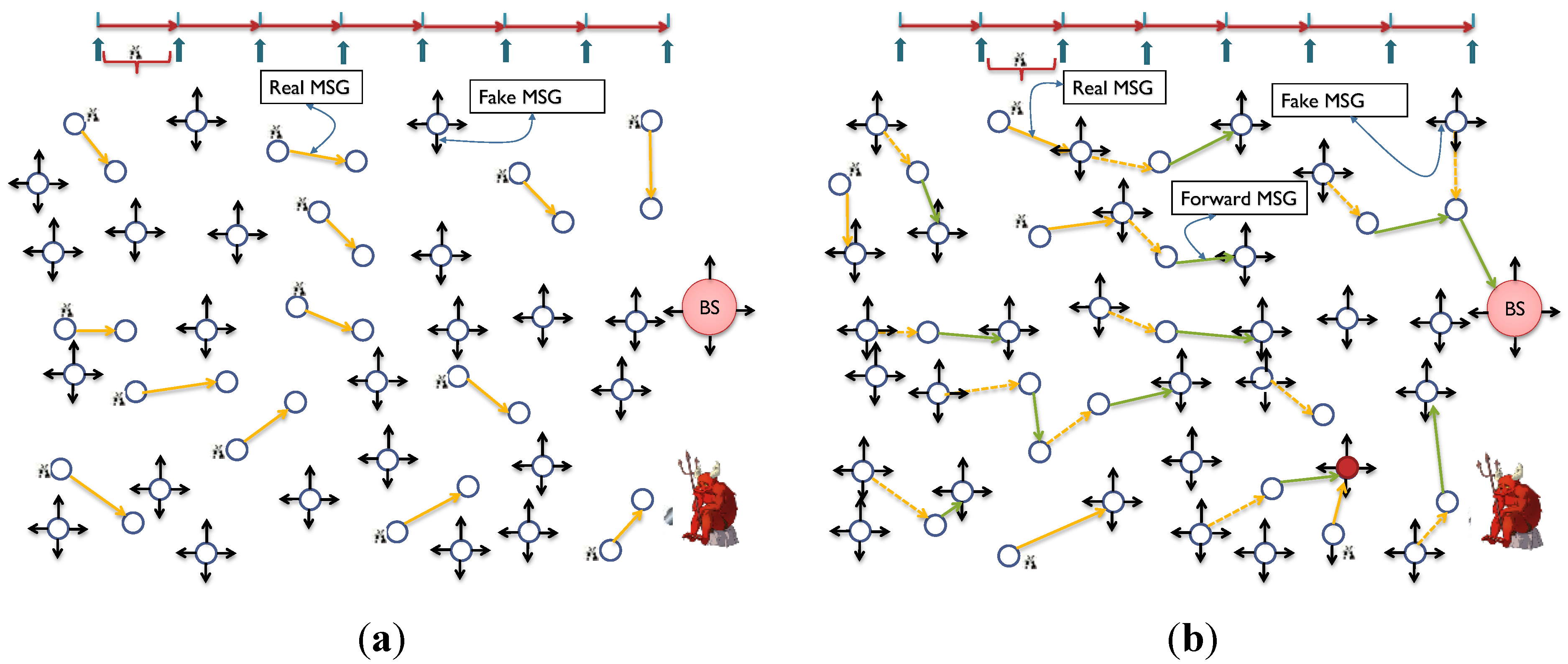 Sensors 15 05820 g012 1024