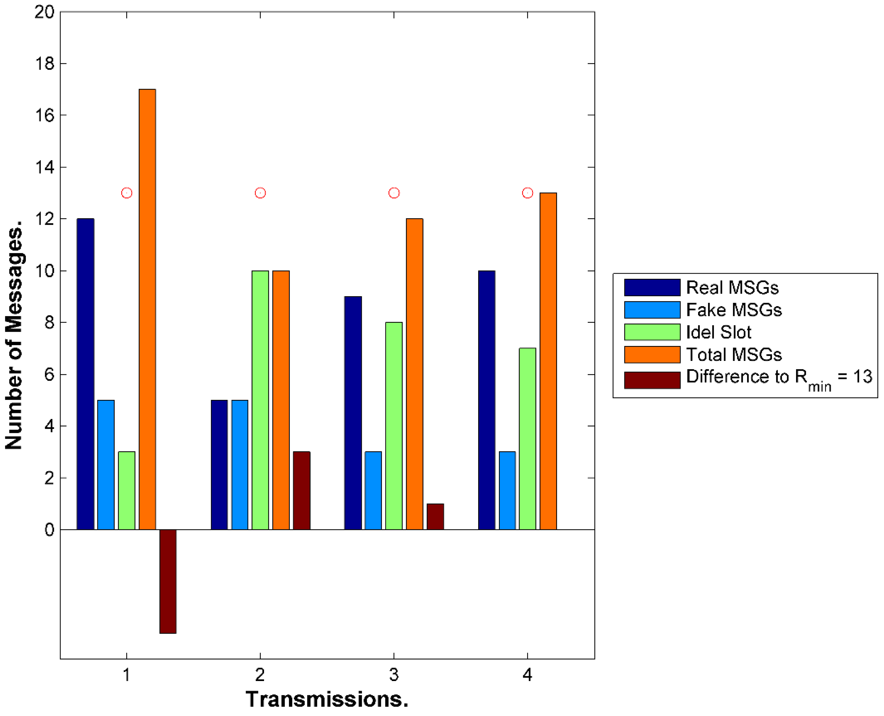 Sensors 15 05820 g027 1024