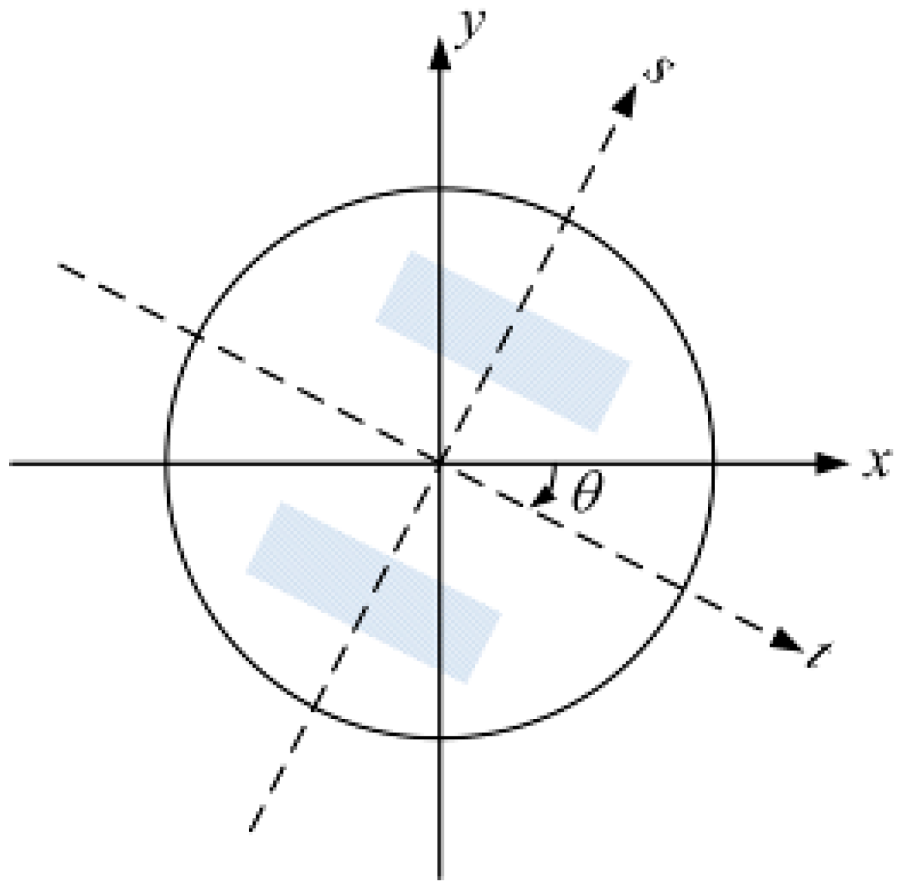 Sensors 15 05895 g003