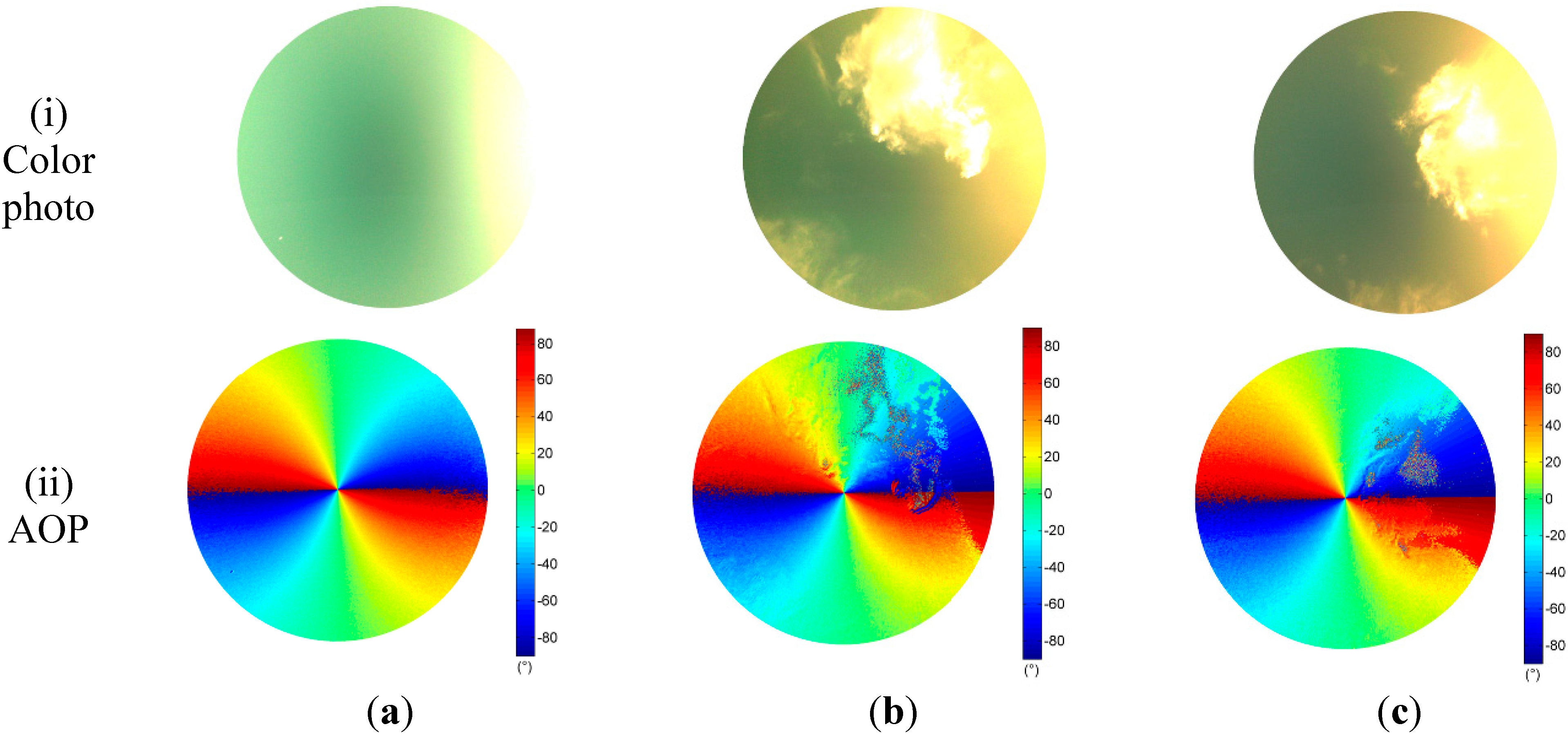 Sensors 15 05895 g005a