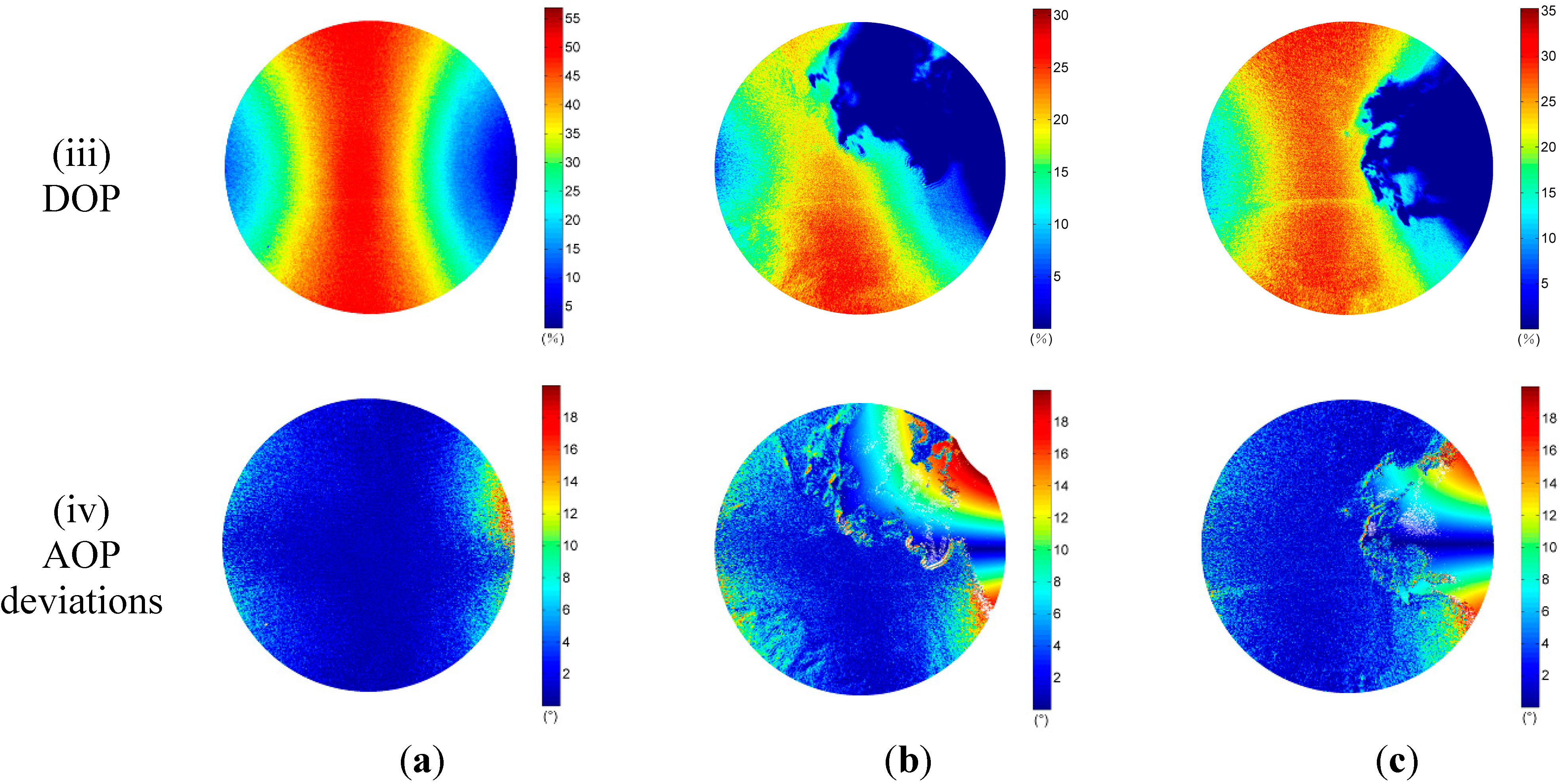Sensors 15 05895 g005b