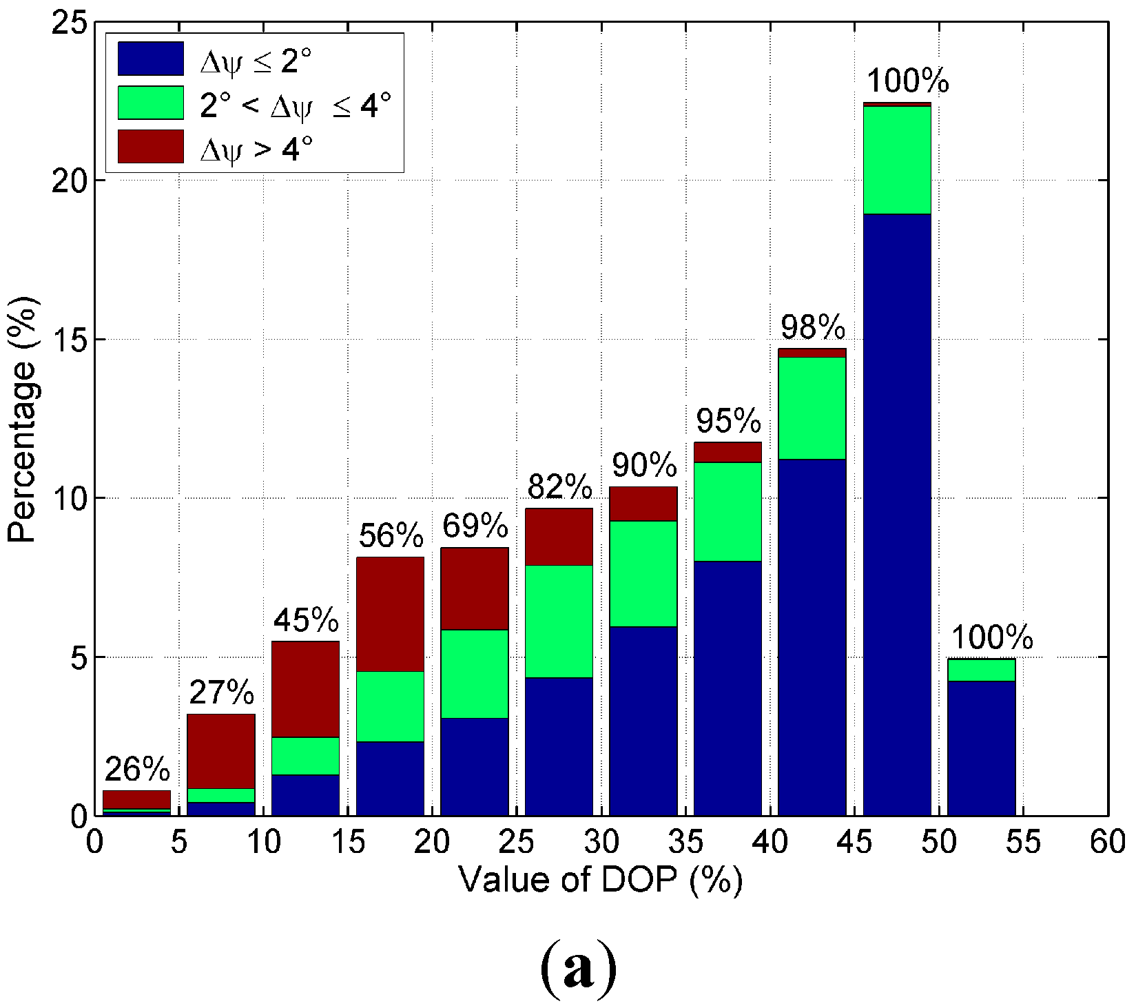 Sensors 15 05895 g008a