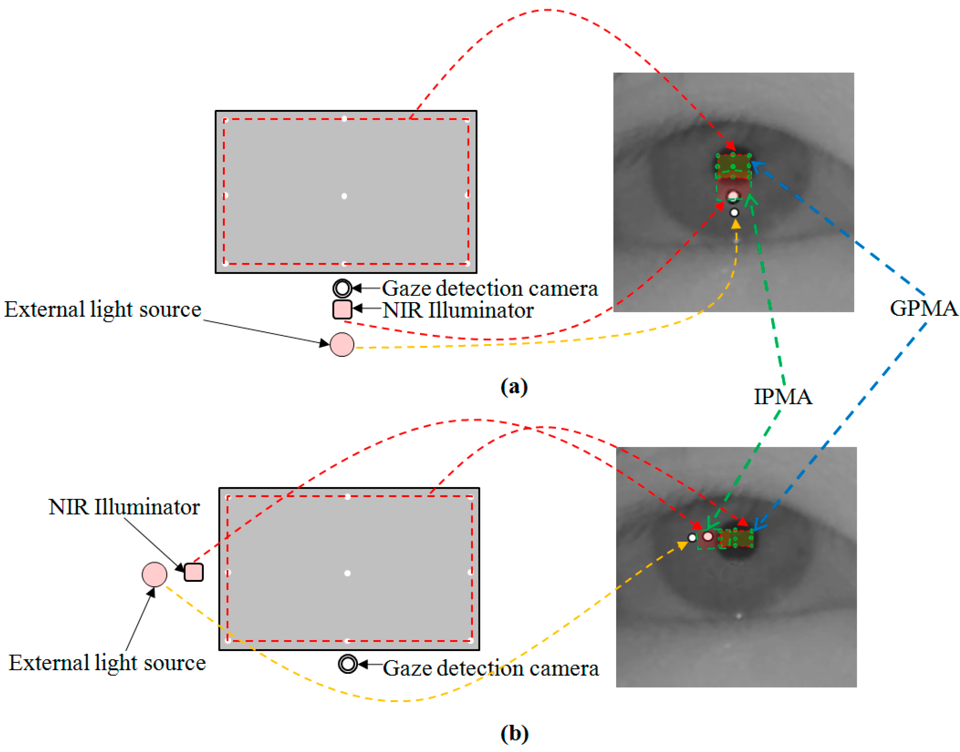 Sensors 15 05935 g015 1024