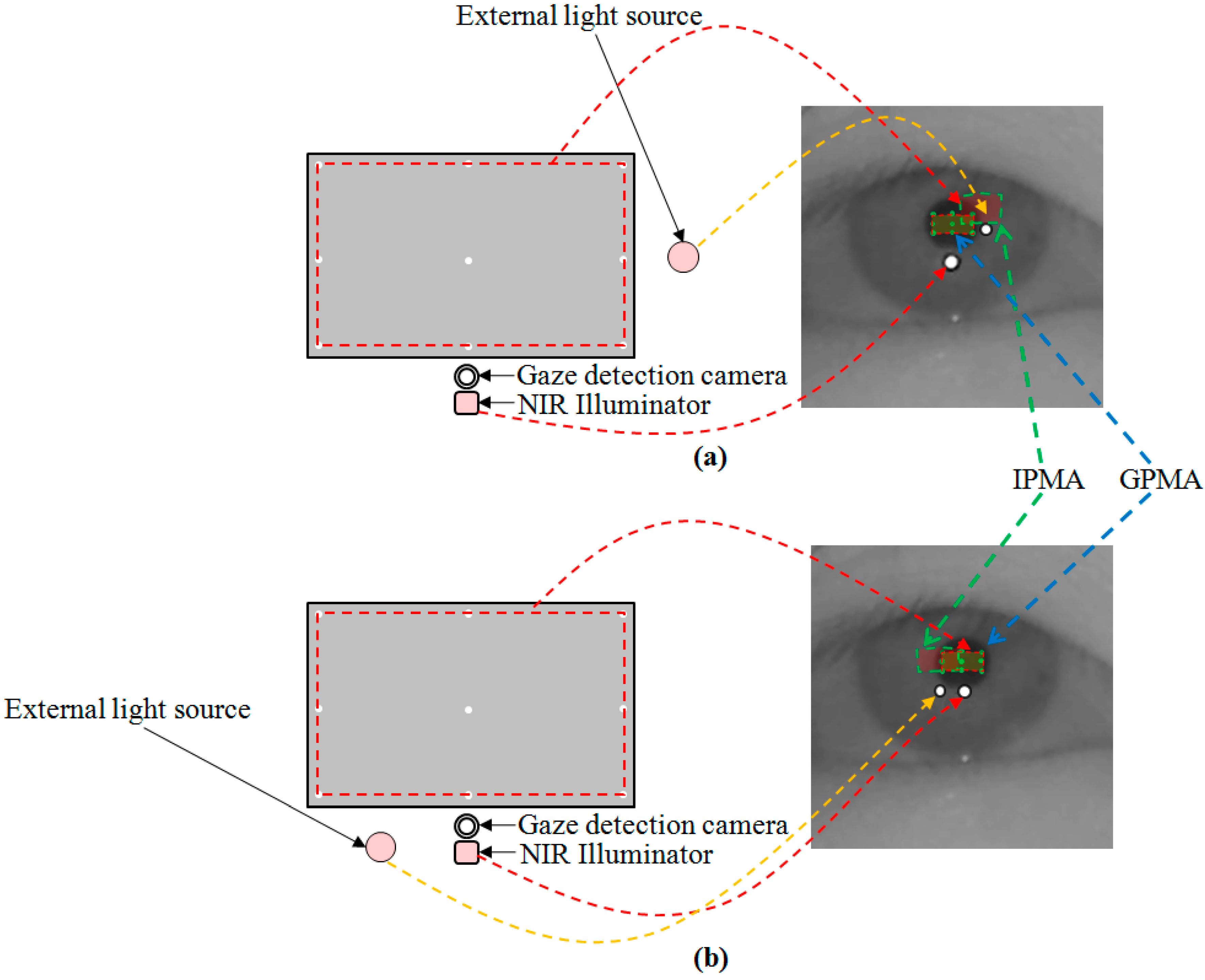 Sensors 15 05935 g016 1024