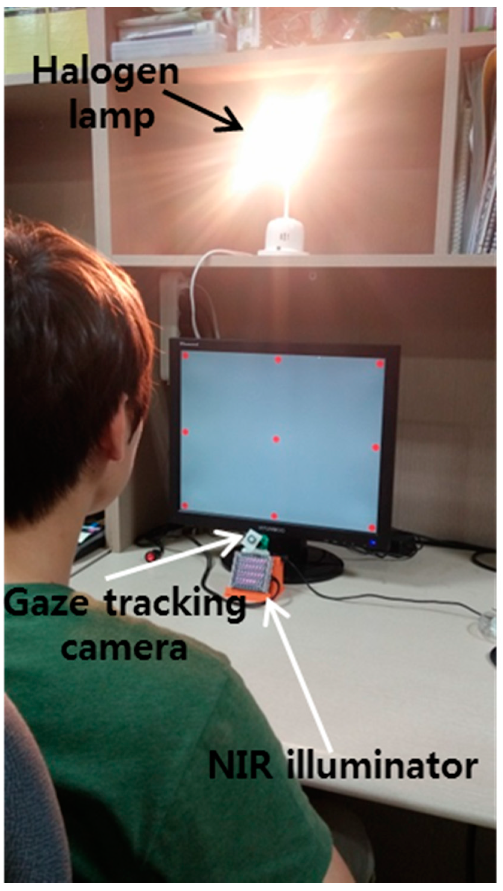 Sensors 15 05935 g019 1024