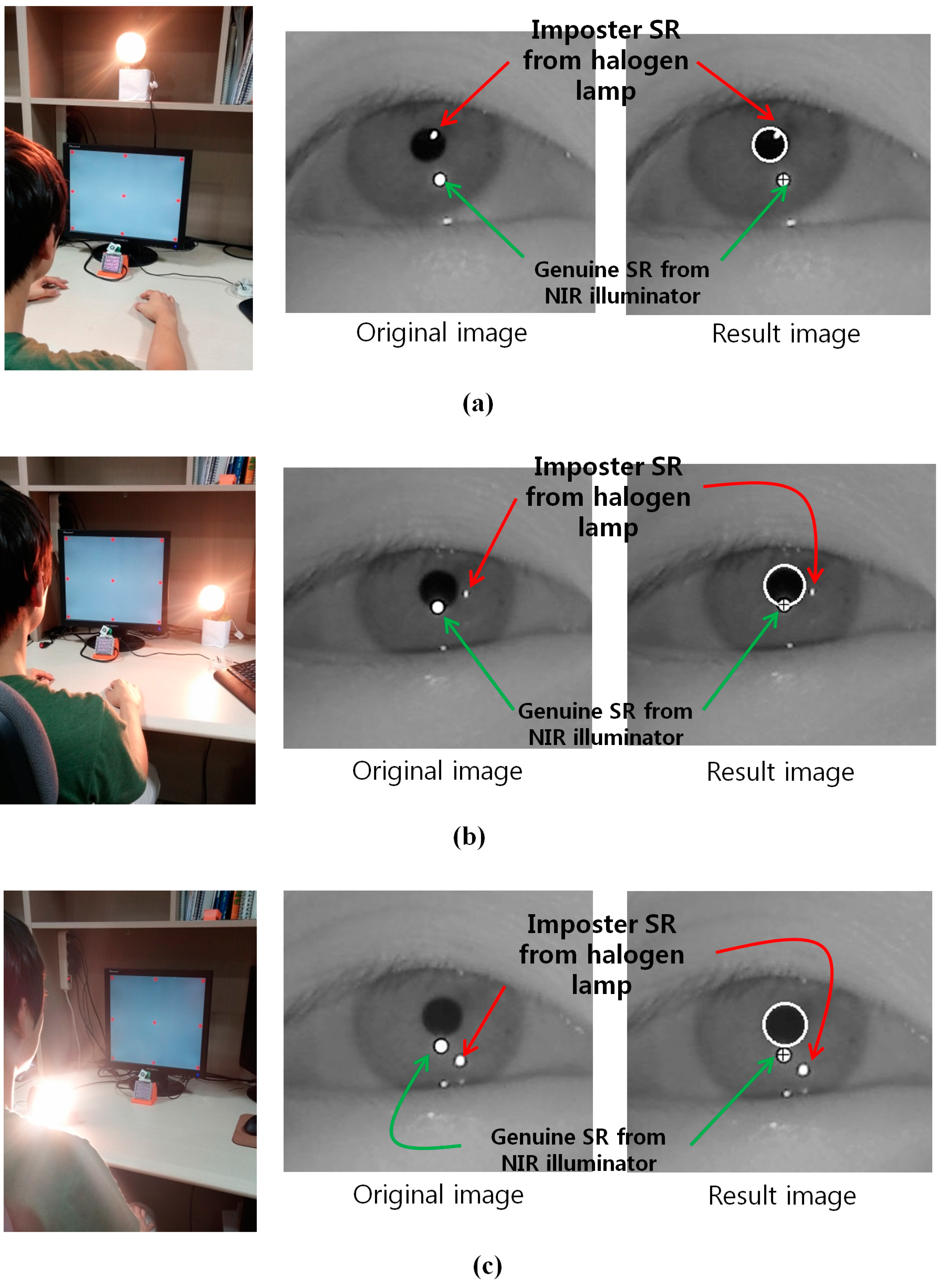 Sensors 15 05935 g025a 1024