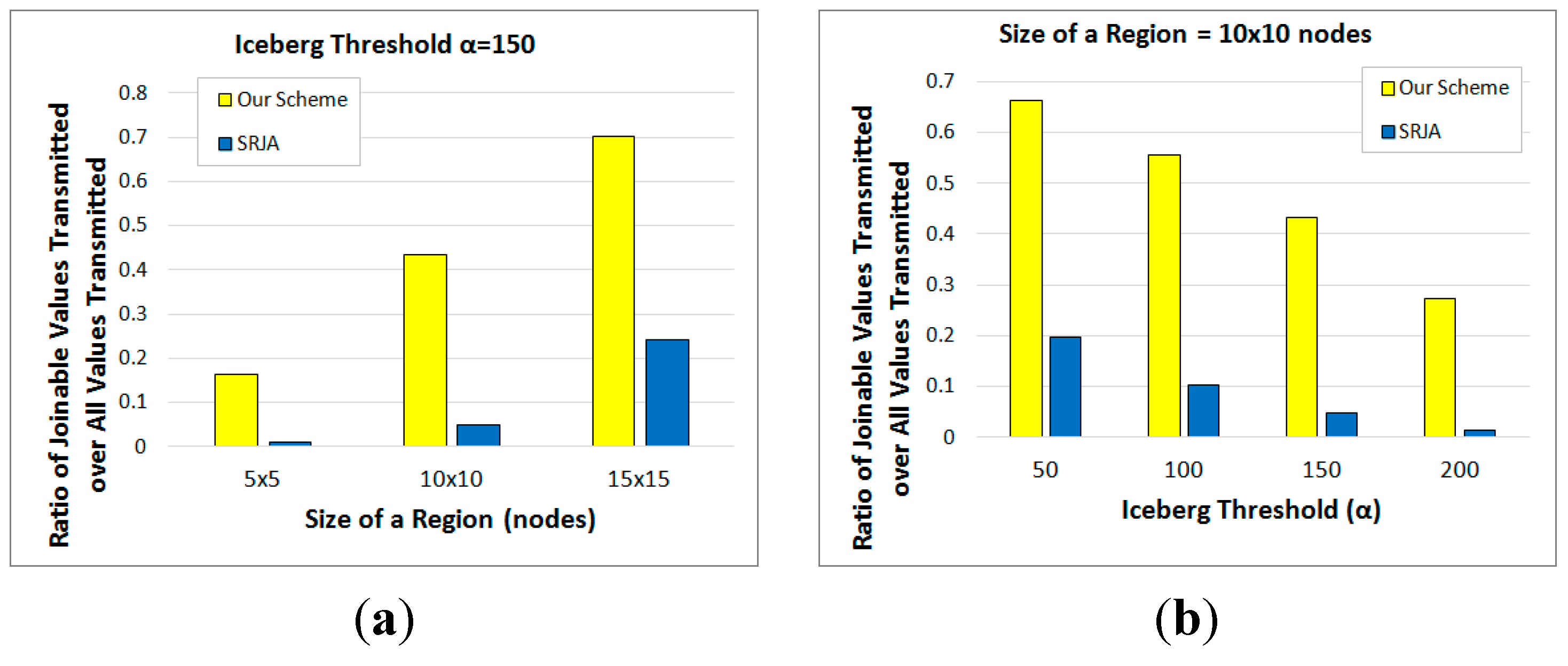 Sensors 15 06105 g014 1024