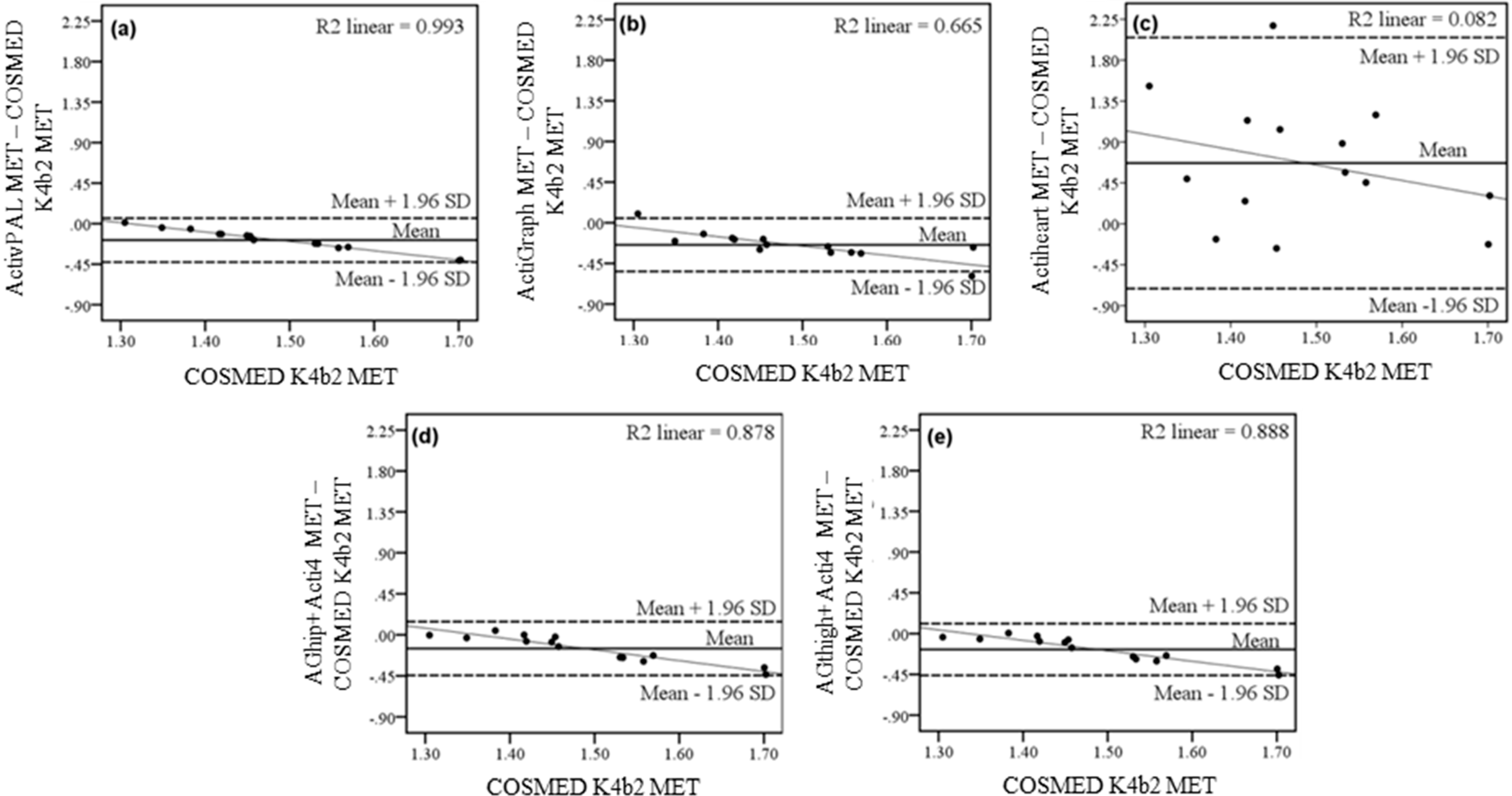 Sensors 15 06133 g002 1024