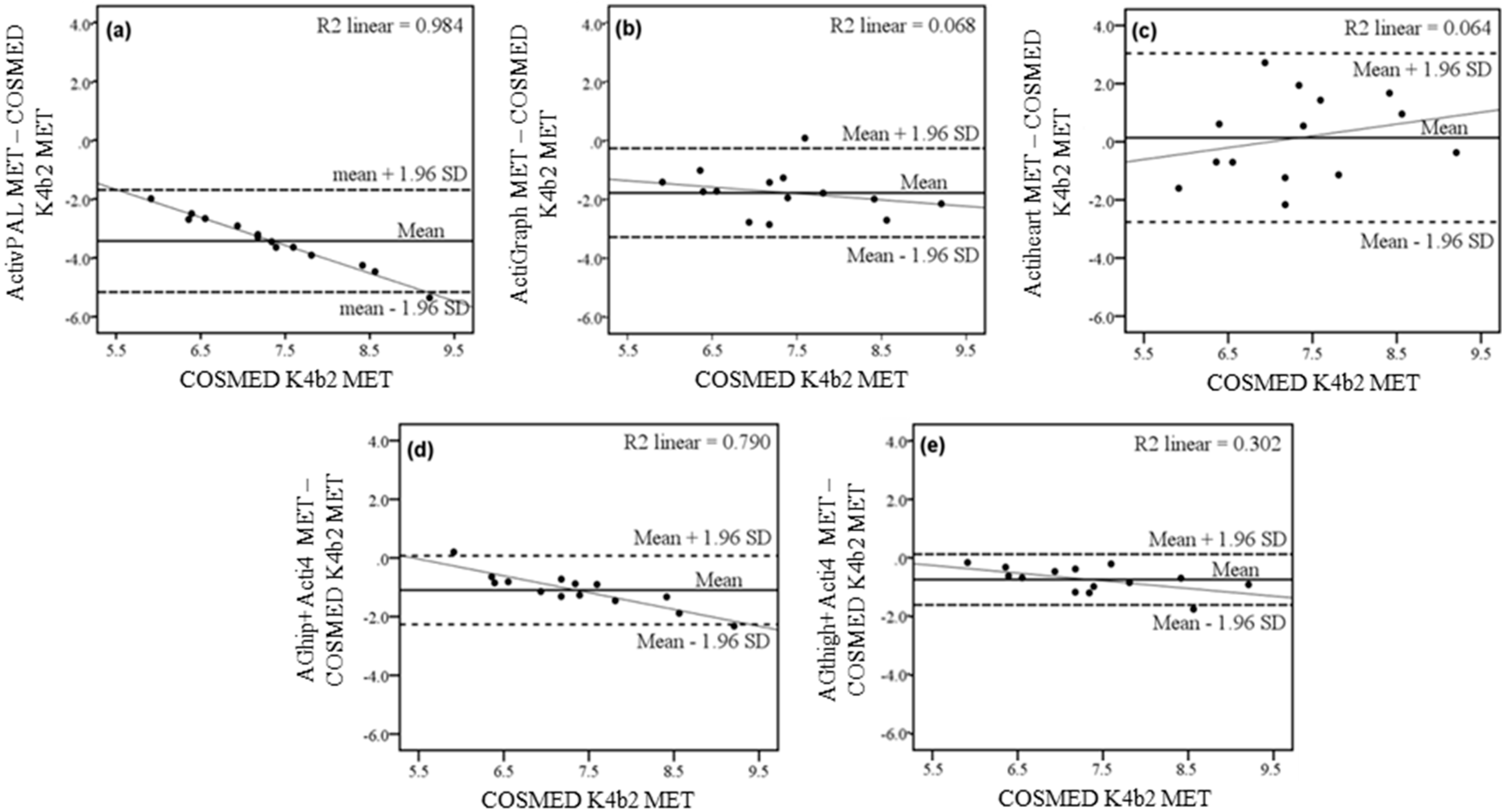 Sensors 15 06133 g003 1024